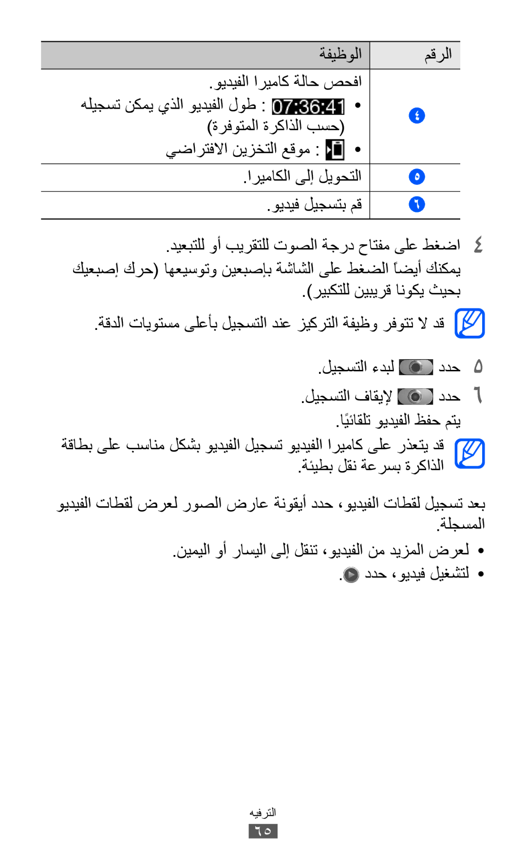 Samsung GT-I8150FKATUN, GT-I8150FKAKSA, GT-I8150FKAXSG, GT-I8150EWAMID manual يضارتفلاا نيزختلا عقوم اريماكلا ىلإ ليوحتلا 