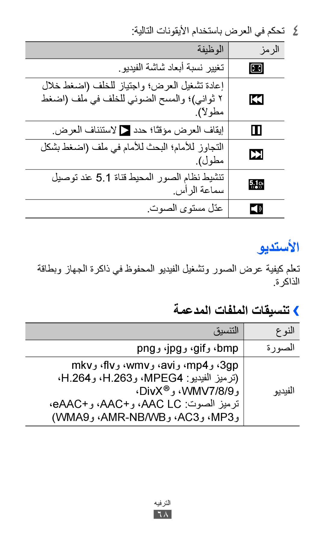 Samsung GT-I8150FKASKZ, GT-I8150FKAKSA, GT-I8150FKAXSG, GT-I8150EWAMID ويدتسلأا, ةمعدملا تافلملا تاقيسنت››, ةفيظولا زمرلا 