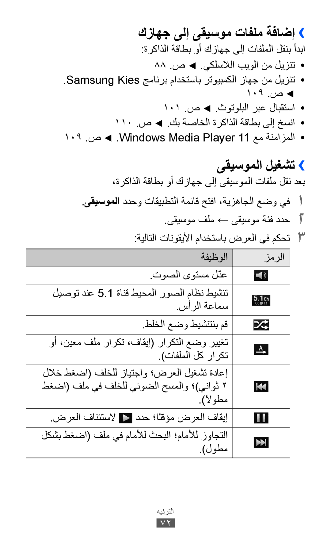 Samsung GT-I8150FKAKSA, GT-I8150FKAXSG, GT-I8150EWAMID, GT-I8150FKAEGY manual كزاهج ىلإ ىقيسوم تافلم ةفاضإ››, ىقيسوملا ليغشت›› 