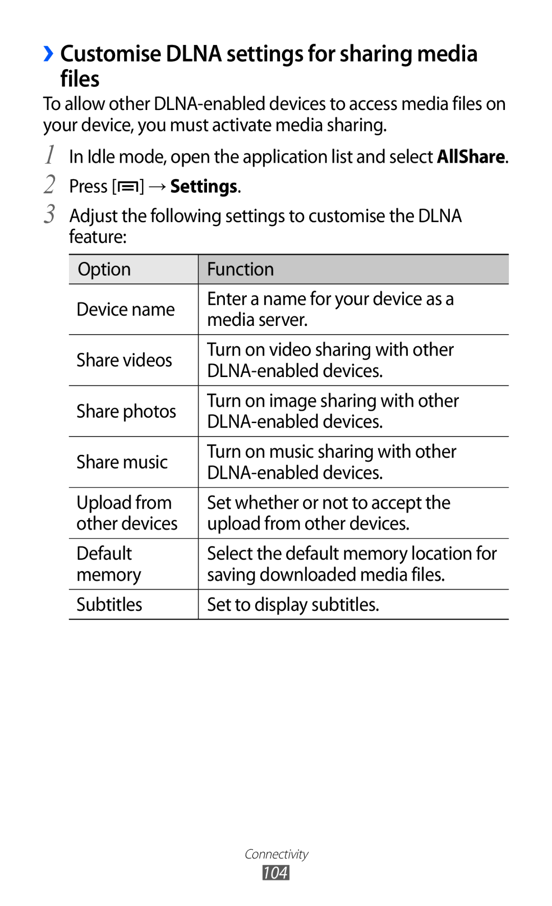 Samsung GT-I8150FKAJED, GT-I8150FKAKSA, GT-I8150FKAXSG, GT-I8150EWAMID ››Customise Dlna settings for sharing media files 