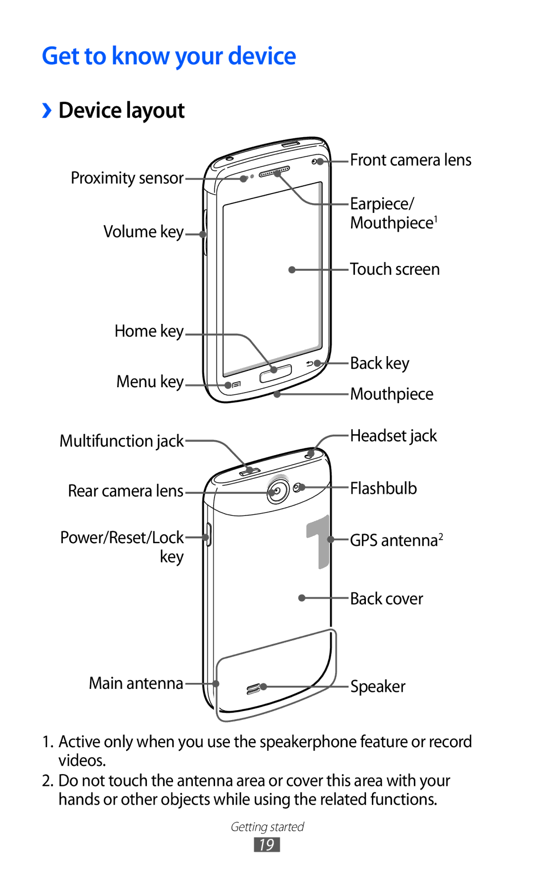 Samsung GT-I8150FKAXEV, GT-I8150FKAKSA, GT-I8150FKAXSG, GT-I8150EWAMID manual Get to know your device, ››Device layout 