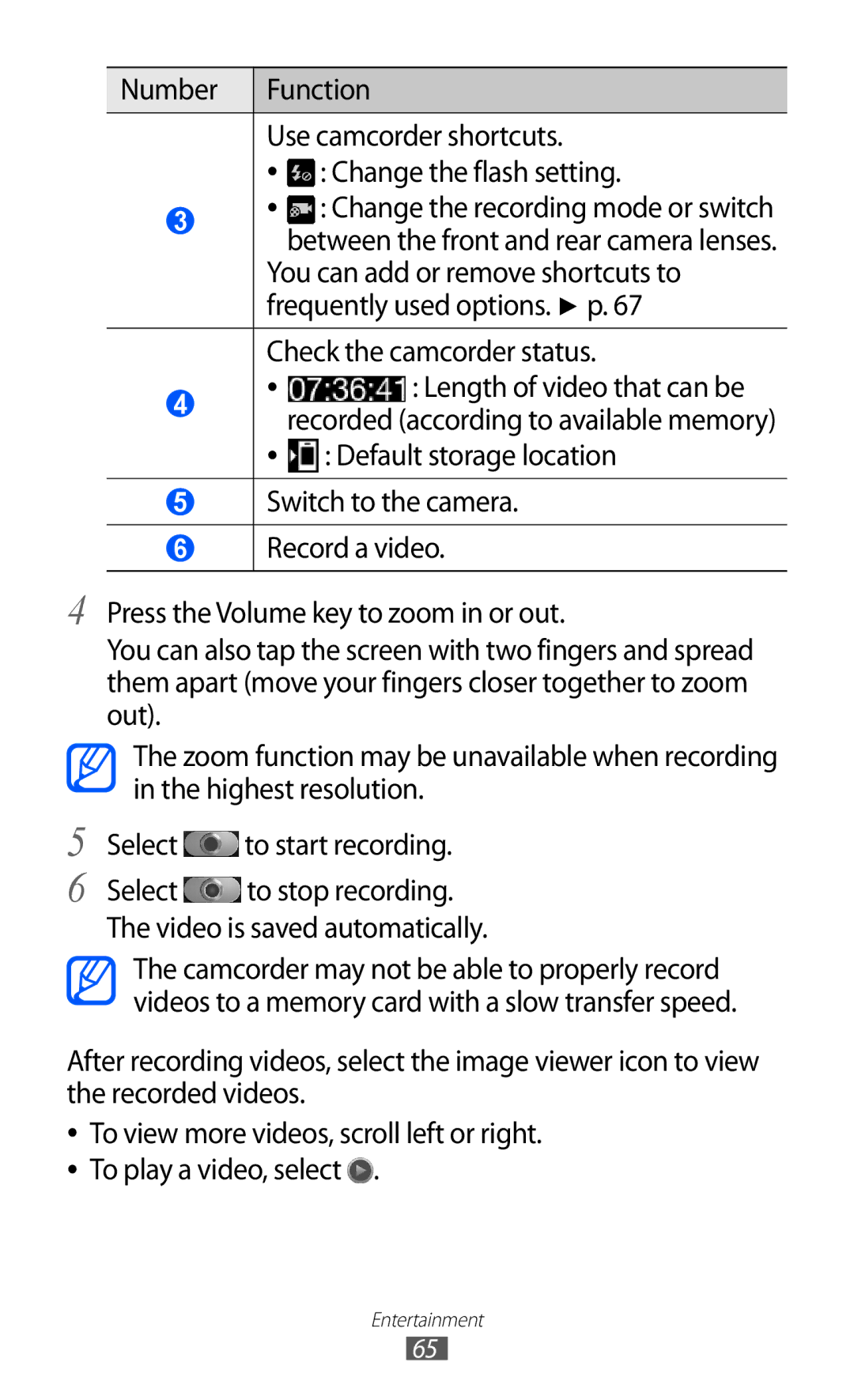 Samsung GT-I8150FKATHR manual You can add or remove shortcuts to, Frequently used options. p, Check the camcorder status 