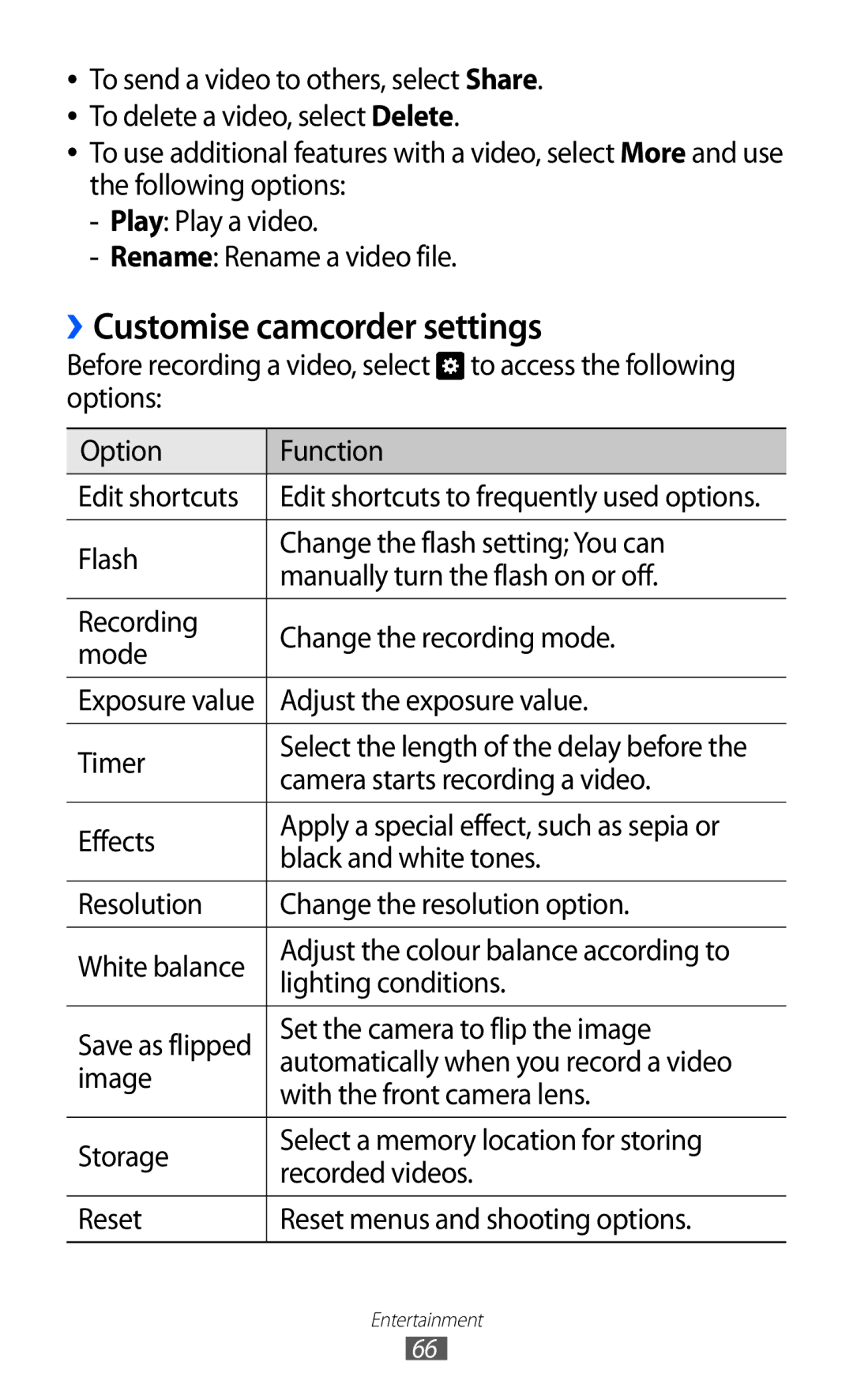 Samsung GT-I8150FKUSKZ, GT-I8150FKAKSA, GT-I8150FKAXSG manual ››Customise camcorder settings, Camera starts recording a video 