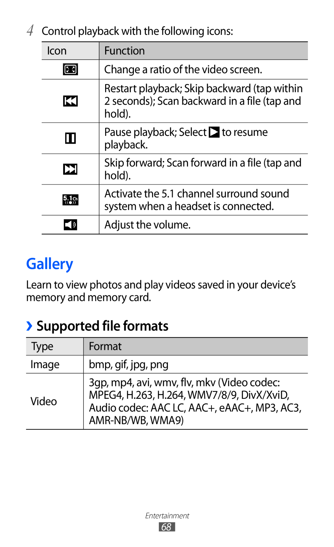 Samsung GT-I8150EWAXXV, GT-I8150FKAKSA, GT-I8150FKAXSG, GT-I8150EWAMID, GT-I8150FKAEGY manual Gallery, Supported file formats 