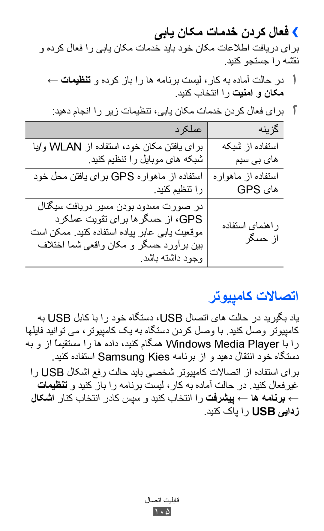 Samsung GT-I8150FKATHR, GT-I8150FKAKSA, GT-I8150FKAXSG, GT-I8150EWAMID manual رتویپماک تلااصتا, یباي ناکم تامدخ ندرک لاعف›› 