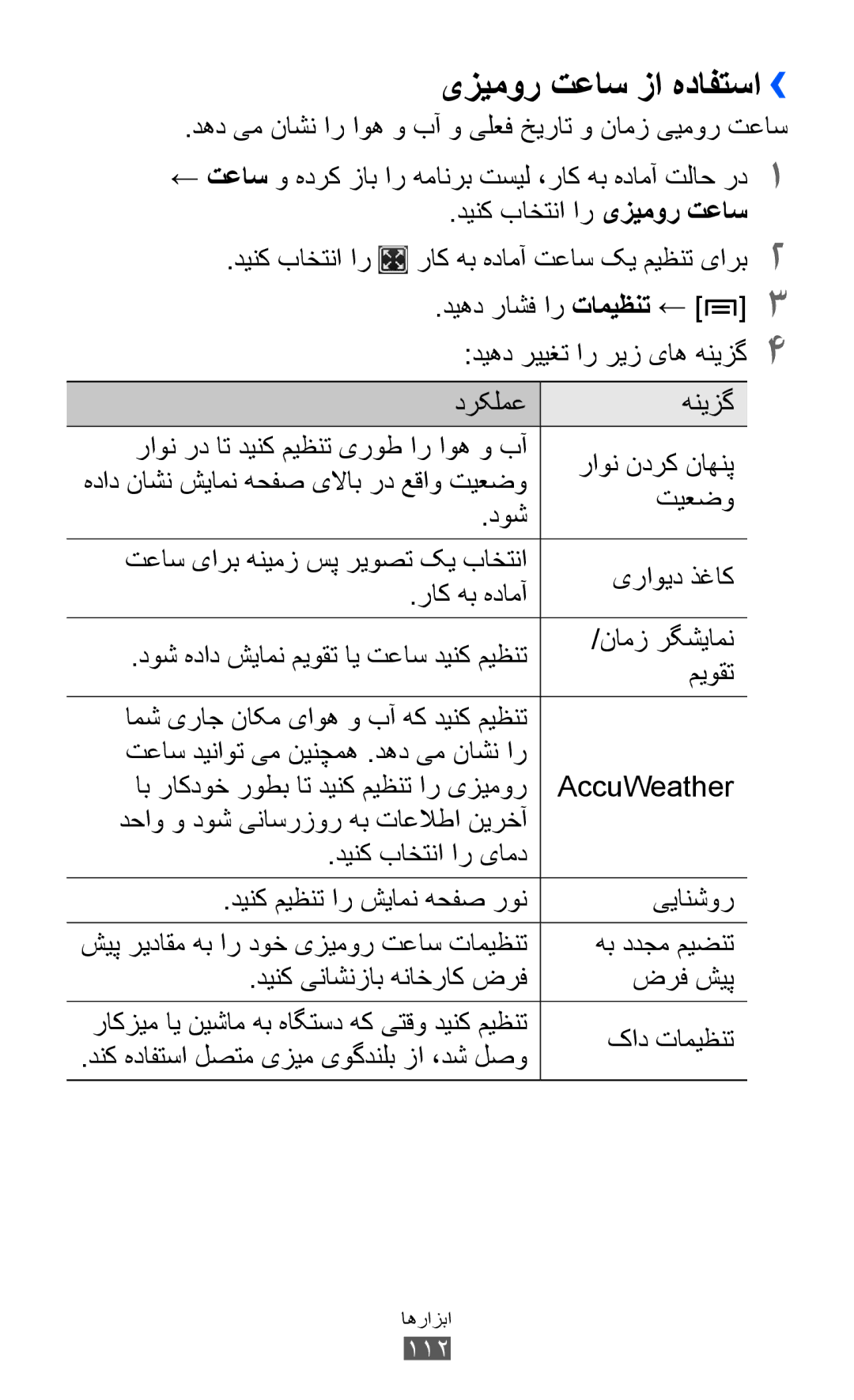 Samsung GT-I8150FKAJED, GT-I8150FKAKSA, GT-I8150FKAXSG, GT-I8150EWAMID, GT-I8150FKAEGY manual یزیمور تعاس زا هدافتسا›› 