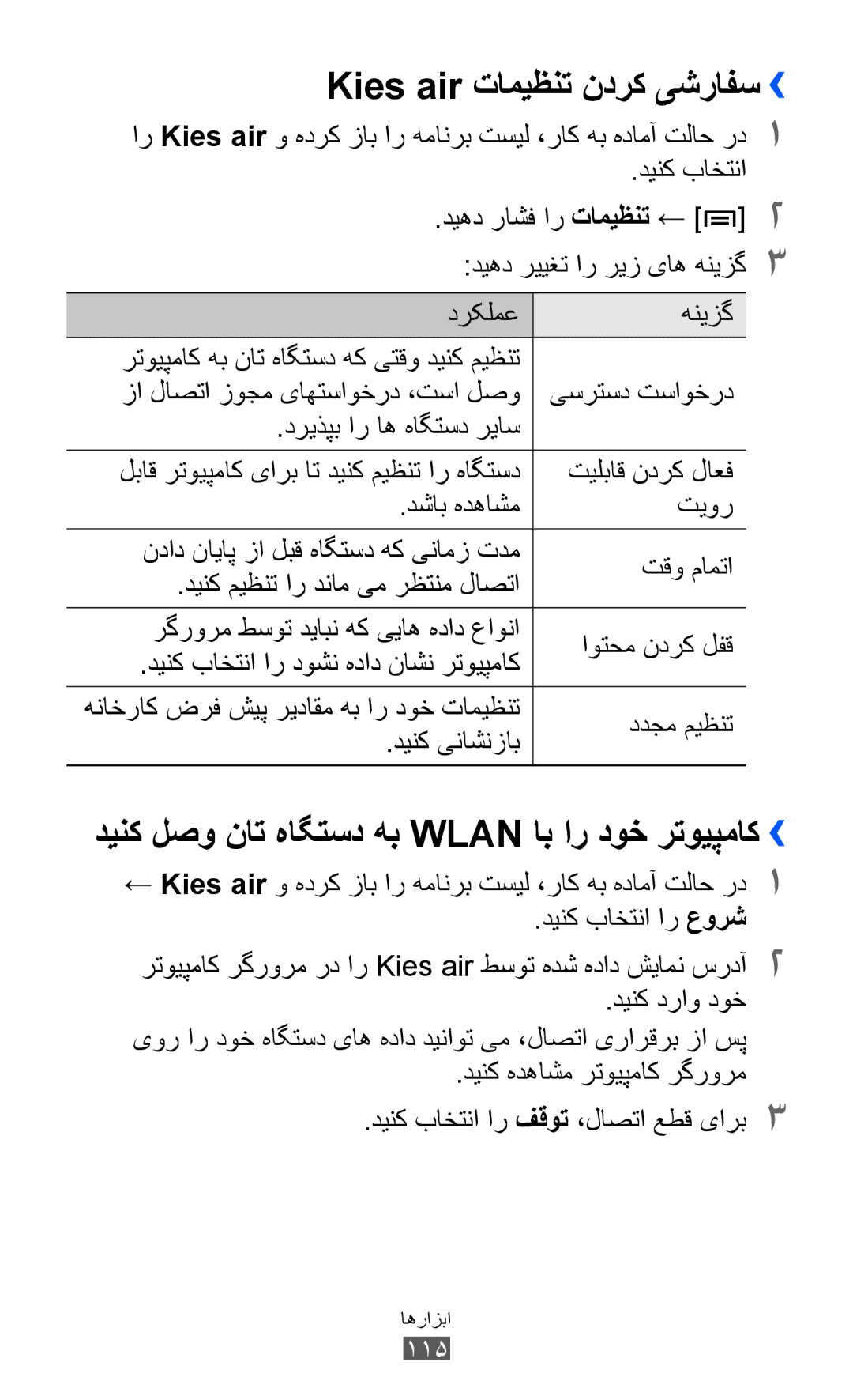 Samsung GT-I8150EWAKSA, GT-I8150FKAKSA Kies air تامیظنت ندرک یشرافس››, دینک لصو نات هاگتسد هب Wlan اب ار دوخ رتویپماک›› 