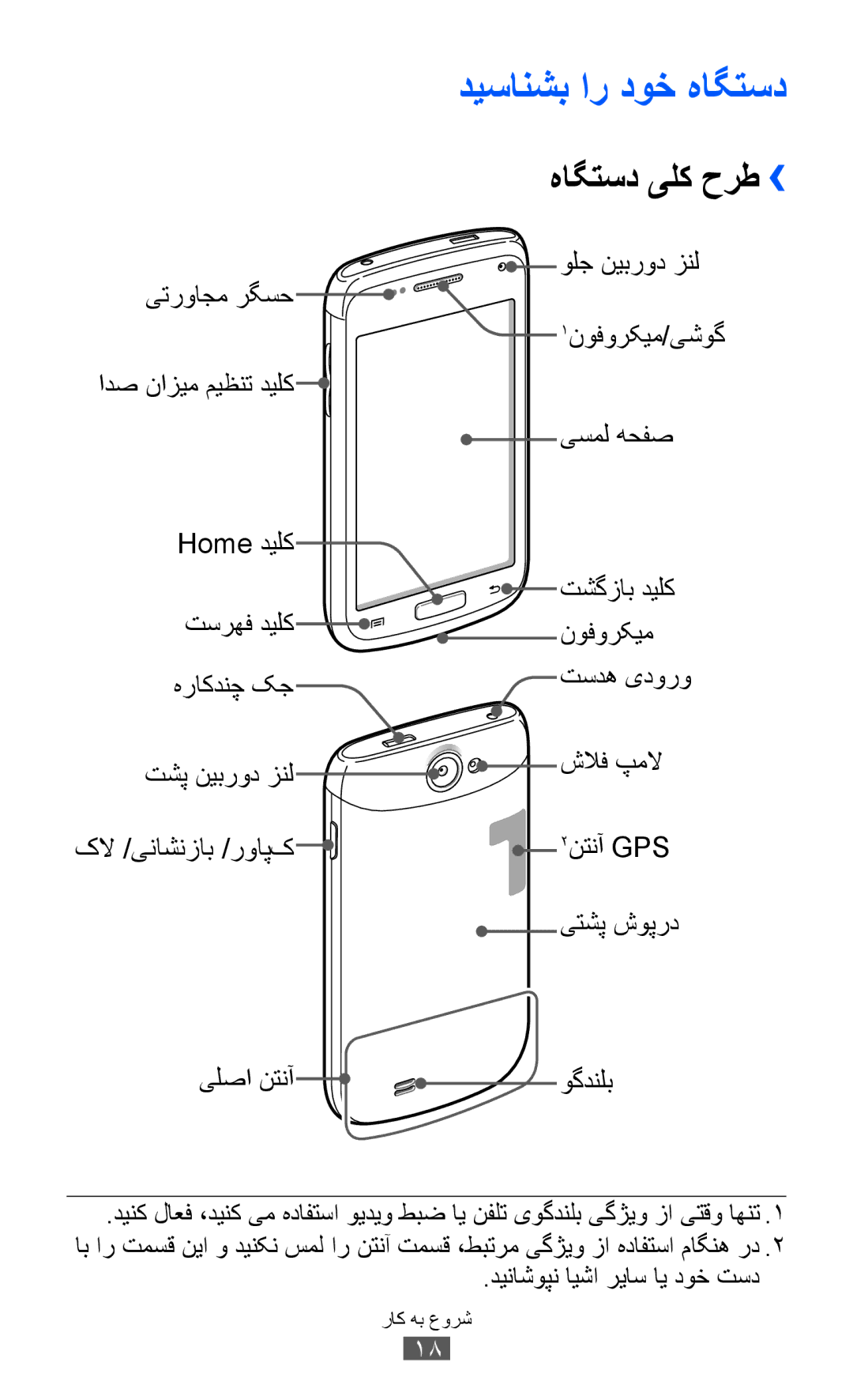 Samsung GT-I8150FKAKSA, GT-I8150FKAXSG, GT-I8150EWAMID, GT-I8150FKAEGY manual دیسانشب ار دوخ هاگتسد, هاگتسد یلک حرط›› 