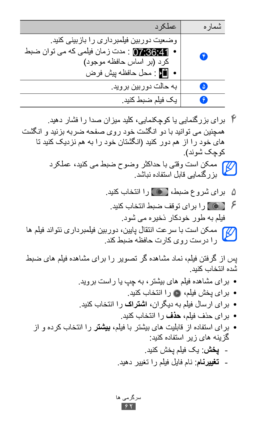 Samsung GT-I8150MAAXSG, GT-I8150FKAKSA, GT-I8150FKAXSG, GT-I8150EWAMID, GT-I8150FKAEGY, GT-I8150FKAJED manual ضرف شيپ هظفاح لحم 