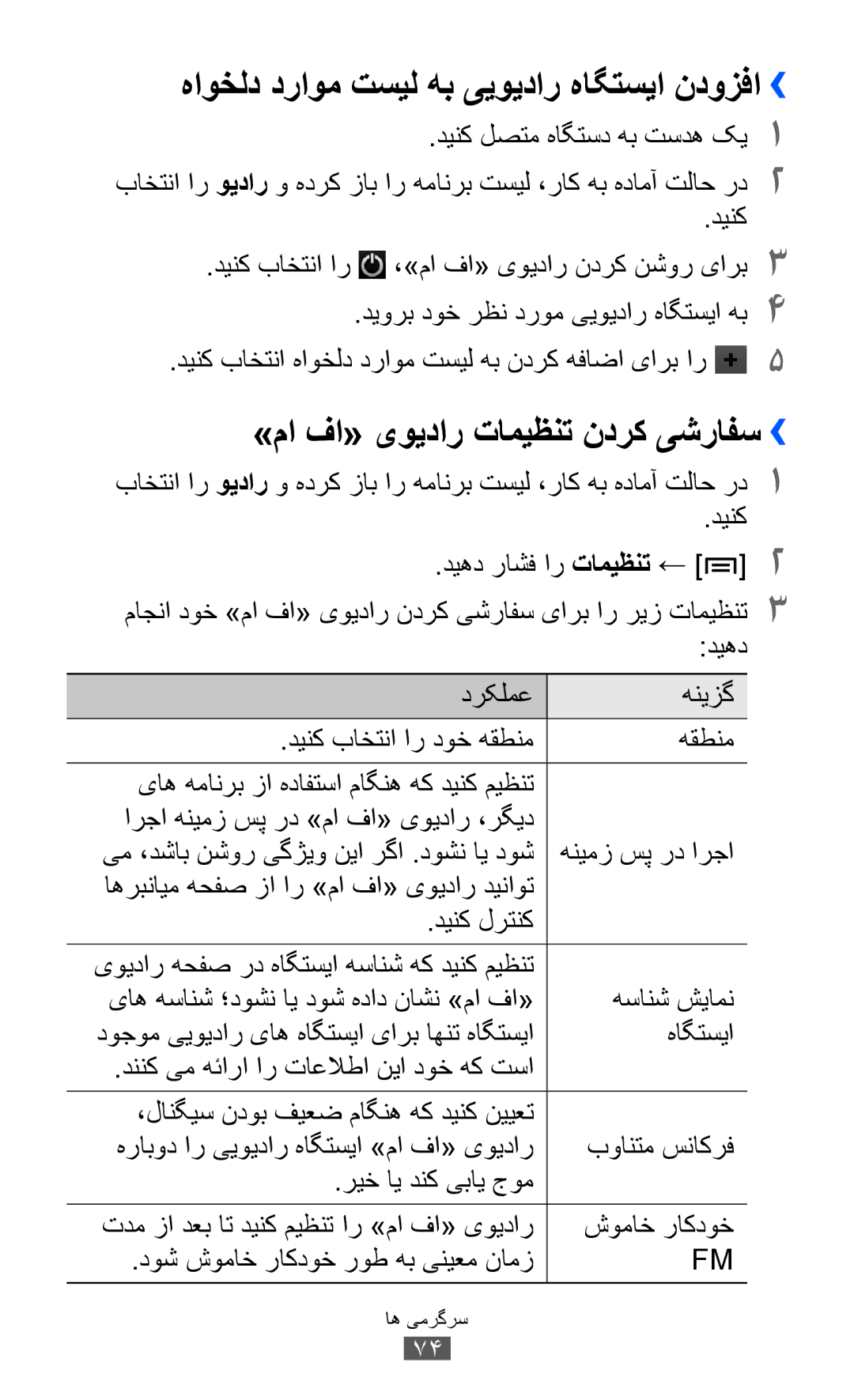 Samsung GT-I8150EWAMID هاوخلد دراوم تسیل هب ییویدار هاگتسیا ندوزفا››, »ما فا« یویدار تامیظنت ندرک یشرافس››, شوماخ راکدوخ 