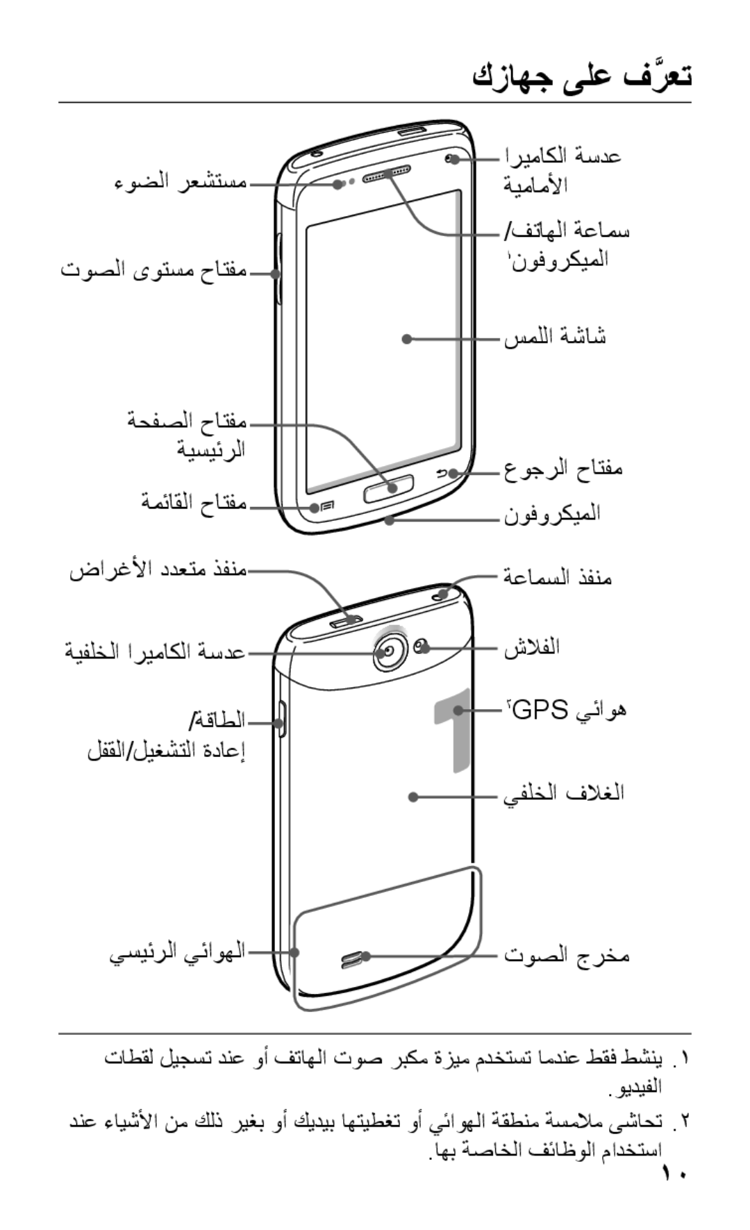 Samsung GT-I8150EWAXSG, GT-I8150FKAKSA, GT-I8150FKAXSG, GT-I8150EWAMID, GT-I8150FKAEGY manual كزاهج ىلع فَّرعت, شلافلا 