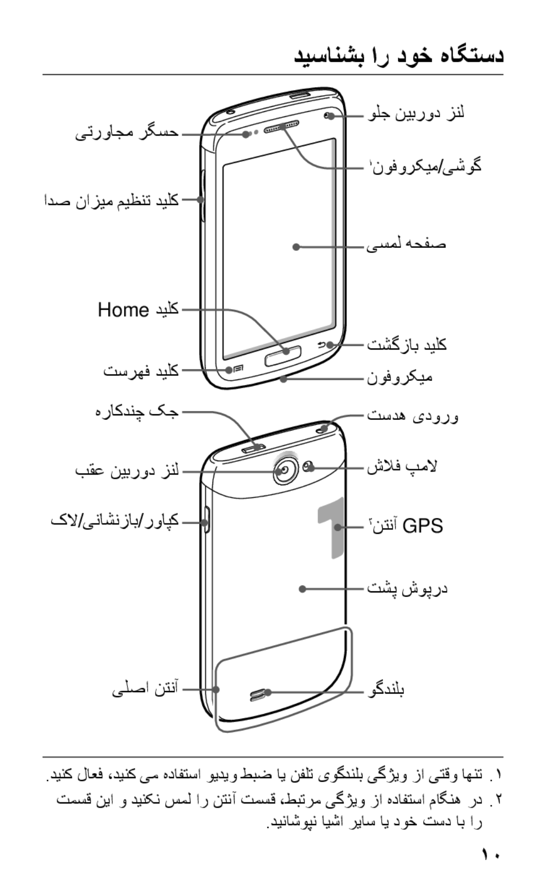 Samsung GT-I8150EWAXSG, GT-I8150FKAKSA, GT-I8150FKAXSG, GT-I8150EWAMID, GT-I8150FKAEGY, GT-I8150FKAJED دیسانشب ار دوخ هاگتسد 