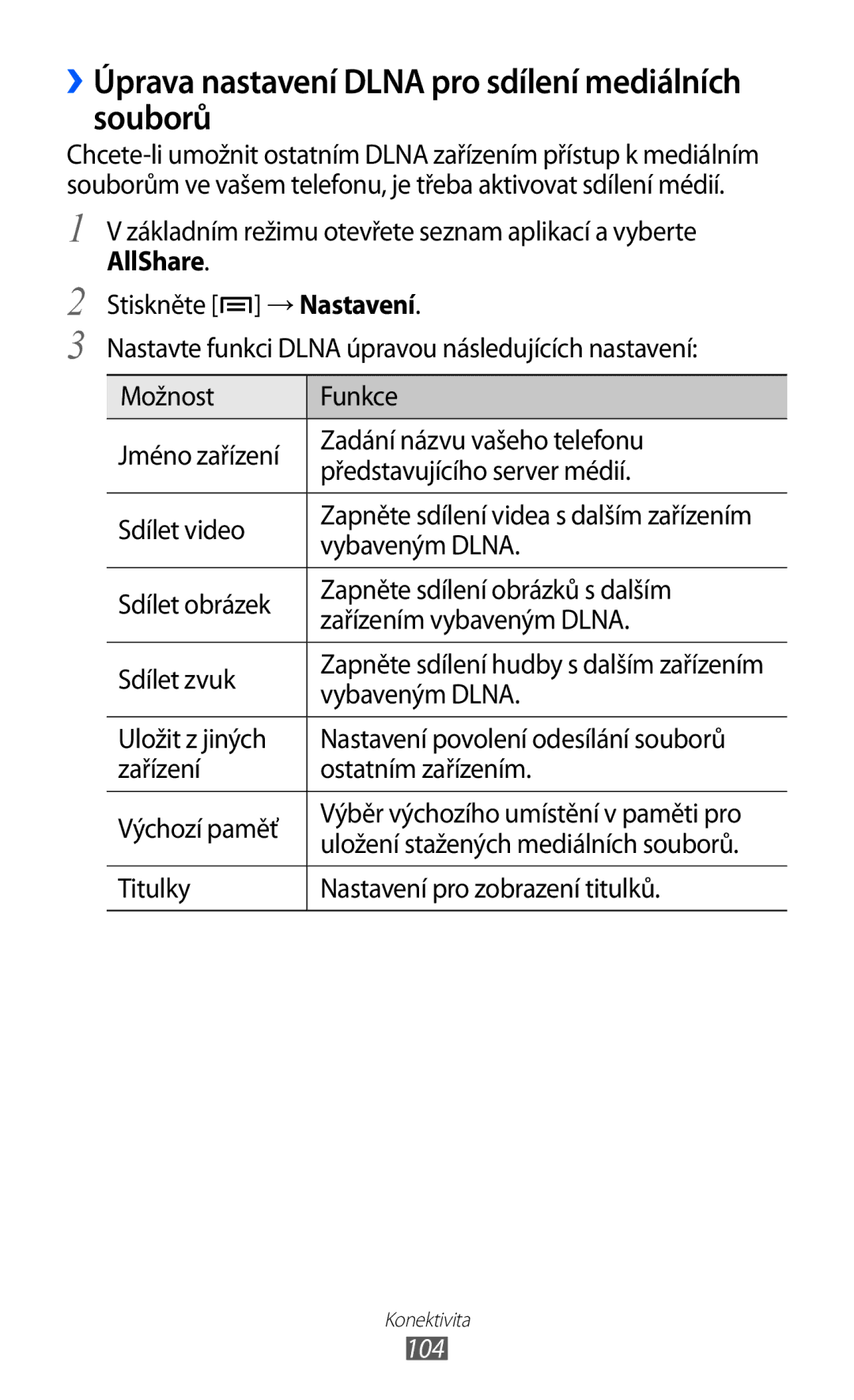 Samsung GT-I8150FKAXSK manual ››Úprava nastavení Dlna pro sdílení mediálních souborů, AllShare, Vybaveným Dlna, 104 