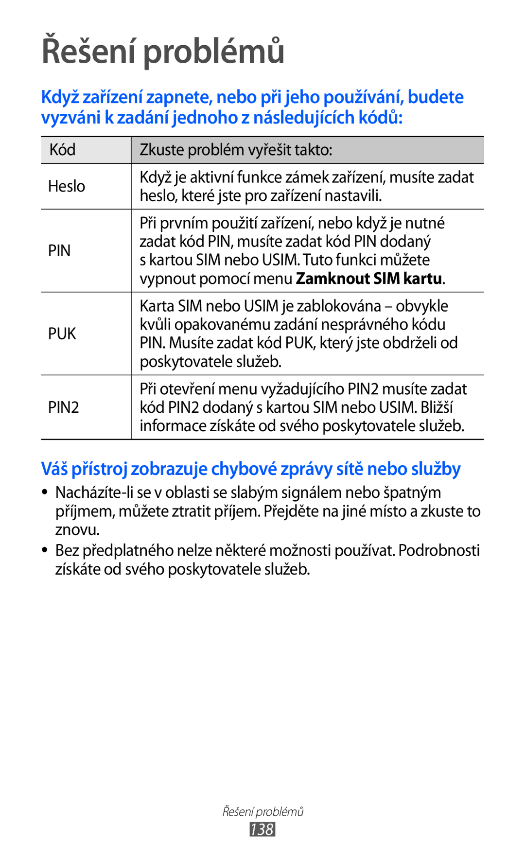 Samsung GT-I8150FKAO2C, GT-I8150FKAXEZ, GT-I8150FKAVDC, GT-I8150EWAXSK, GT-I8150FKAXSK manual Řešení problémů, 138 