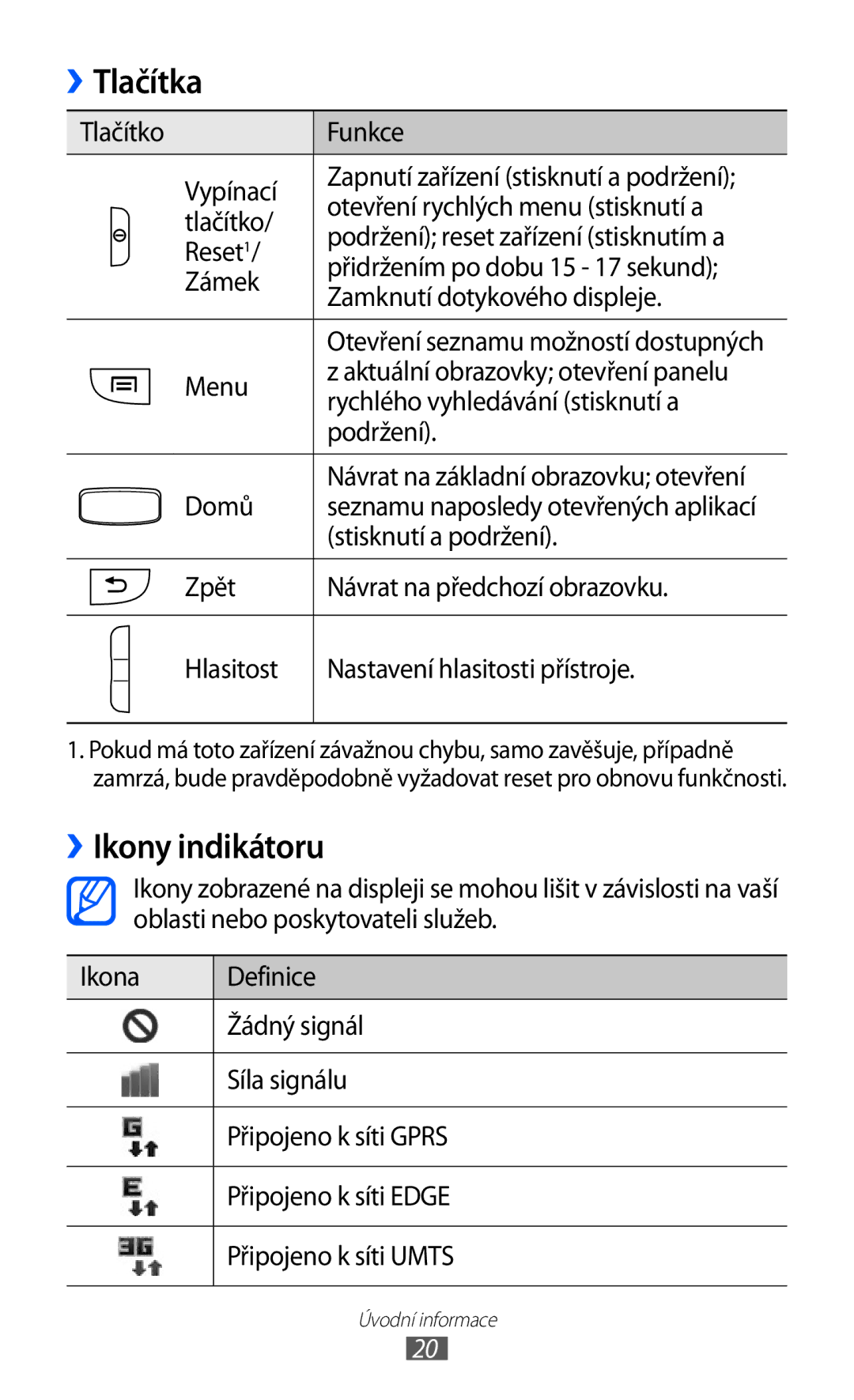 Samsung GT-I8150FKAXEZ, GT-I8150FKAVDC, GT-I8150EWAXSK manual Tlačítka, ››Ikony indikátoru, Domů, Stisknutí a podržení 