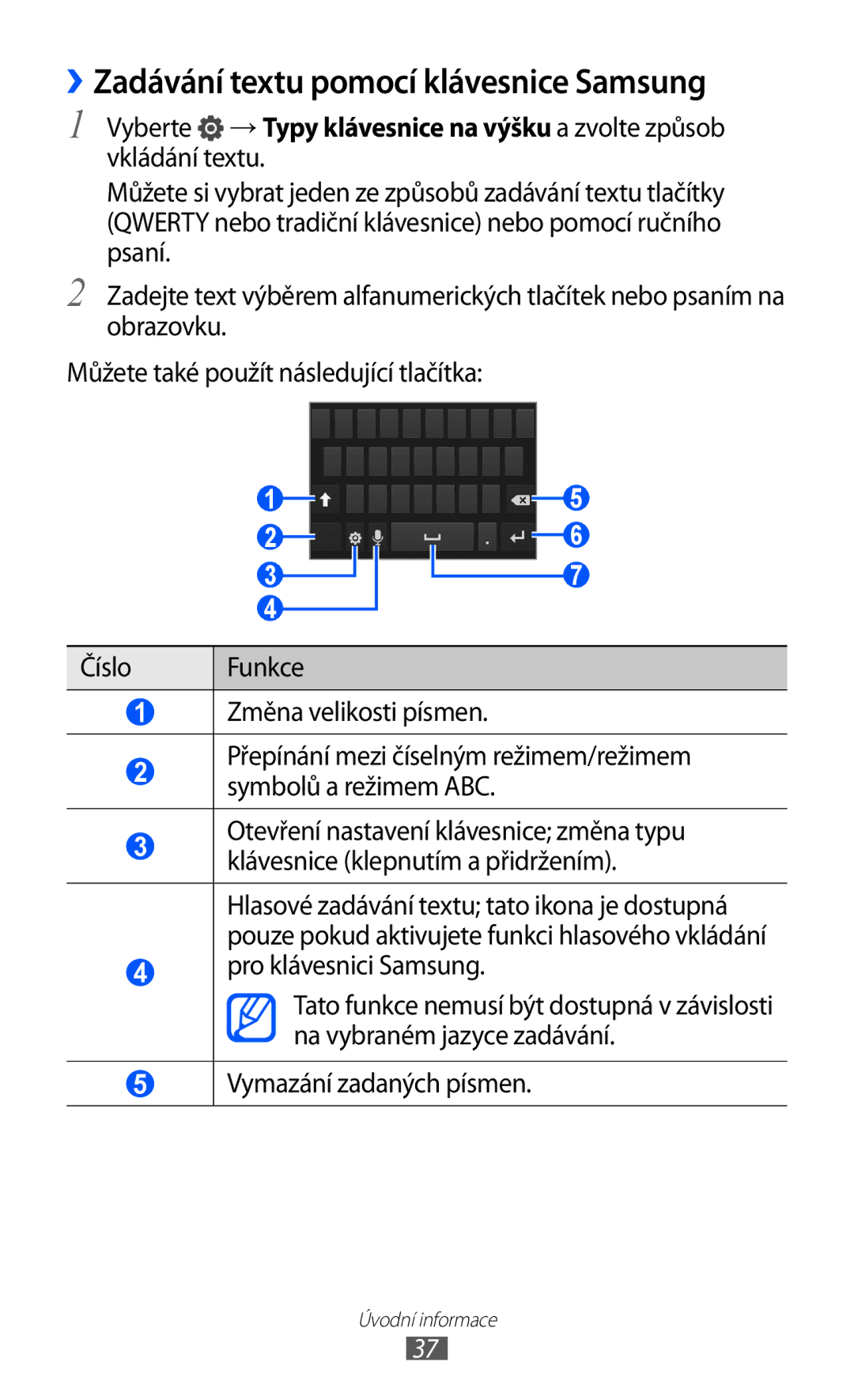 Samsung GT-I8150EWAXSK, GT-I8150FKAXEZ, GT-I8150FKAVDC, GT-I8150FKAO2C manual ››Zadávání textu pomocí klávesnice Samsung 