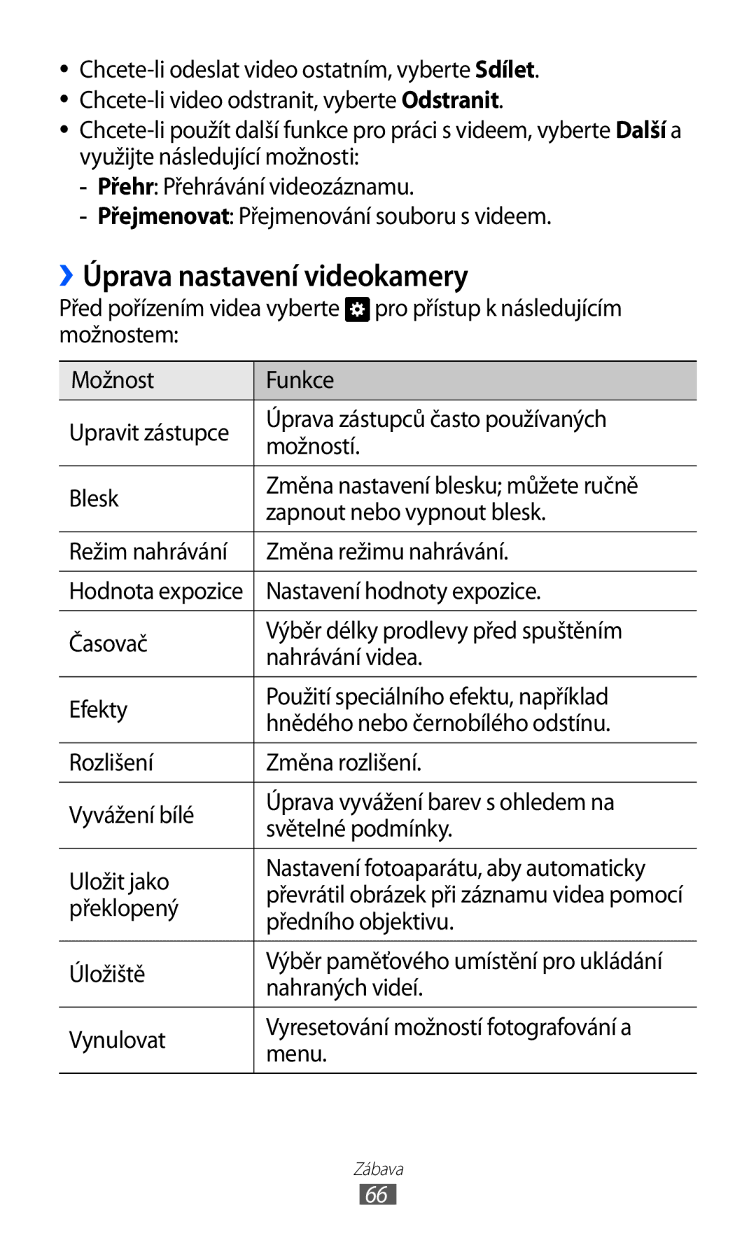 Samsung GT-I8150FKAVDC manual Úprava nastavení videokamery, Před pořízením videa vyberte pro přístup k následujícím 