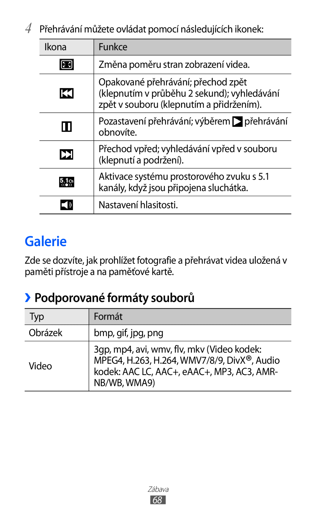 Samsung GT-I8150FKAO2C, GT-I8150FKAXEZ, GT-I8150FKAVDC, GT-I8150EWAXSK, GT-I8150FKAXSK Galerie, Podporované formáty souborů 