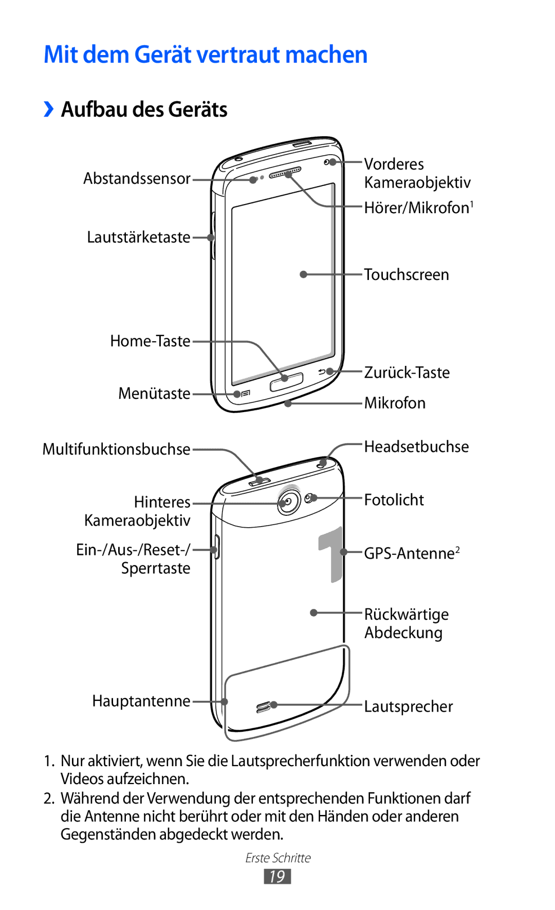 Samsung GT-I8150MAADBT, GT-I8150MAADTM, GT-I8150FKAVIT, GT-I8150FKATUR Mit dem Gerät vertraut machen, ››Aufbau des Geräts 