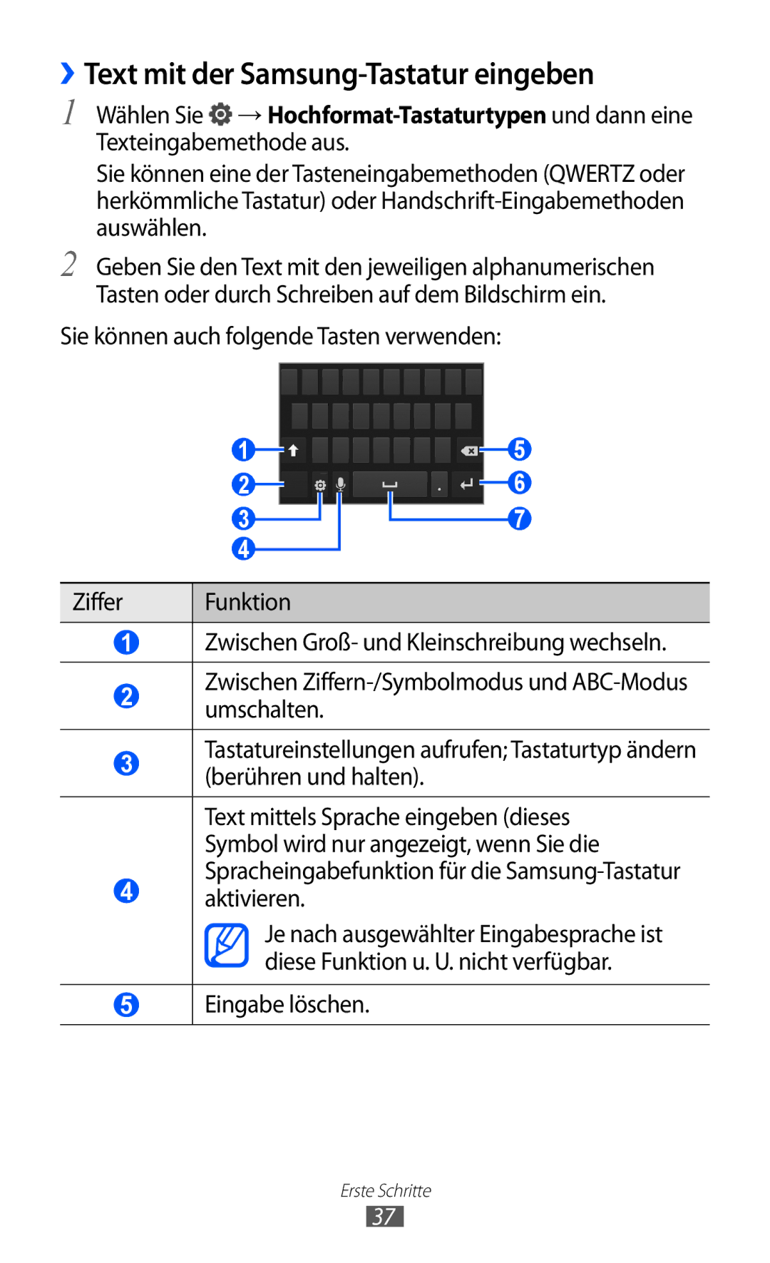 Samsung GT-I8150FKAITV, GT-I8150MAADTM, GT-I8150FKAVIT, GT-I8150FKATUR ››Text mit der Samsung-Tastatur eingeben, Aktivieren 