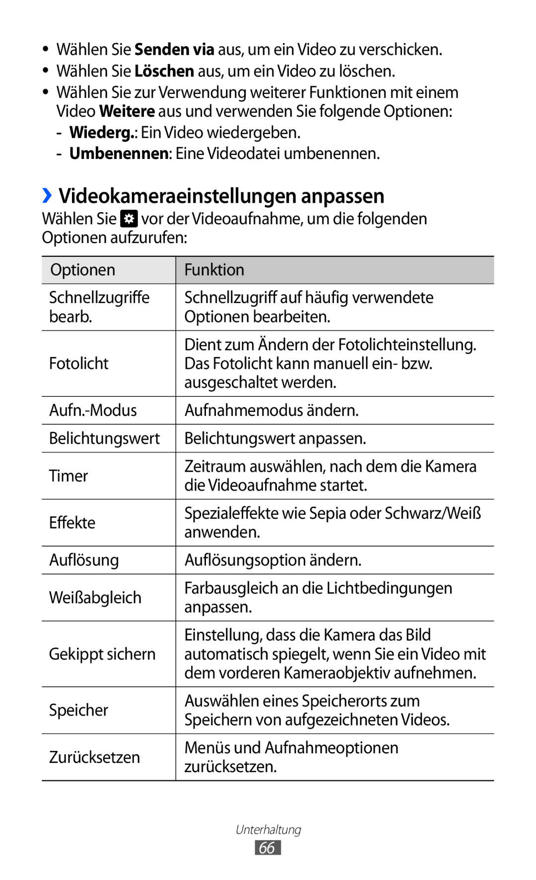 Samsung GT-I8150FKADTM, GT-I8150MAADTM manual ››Videokameraeinstellungen anpassen, Umbenennen Eine Videodatei umbenennen 