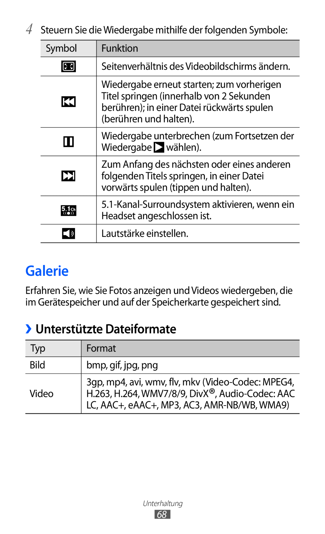 Samsung GT-I8150EWATMN, GT-I8150MAADTM, GT-I8150FKAVIT, GT-I8150FKATUR, GT-I8150EWAITV Galerie, Unterstützte Dateiformate 