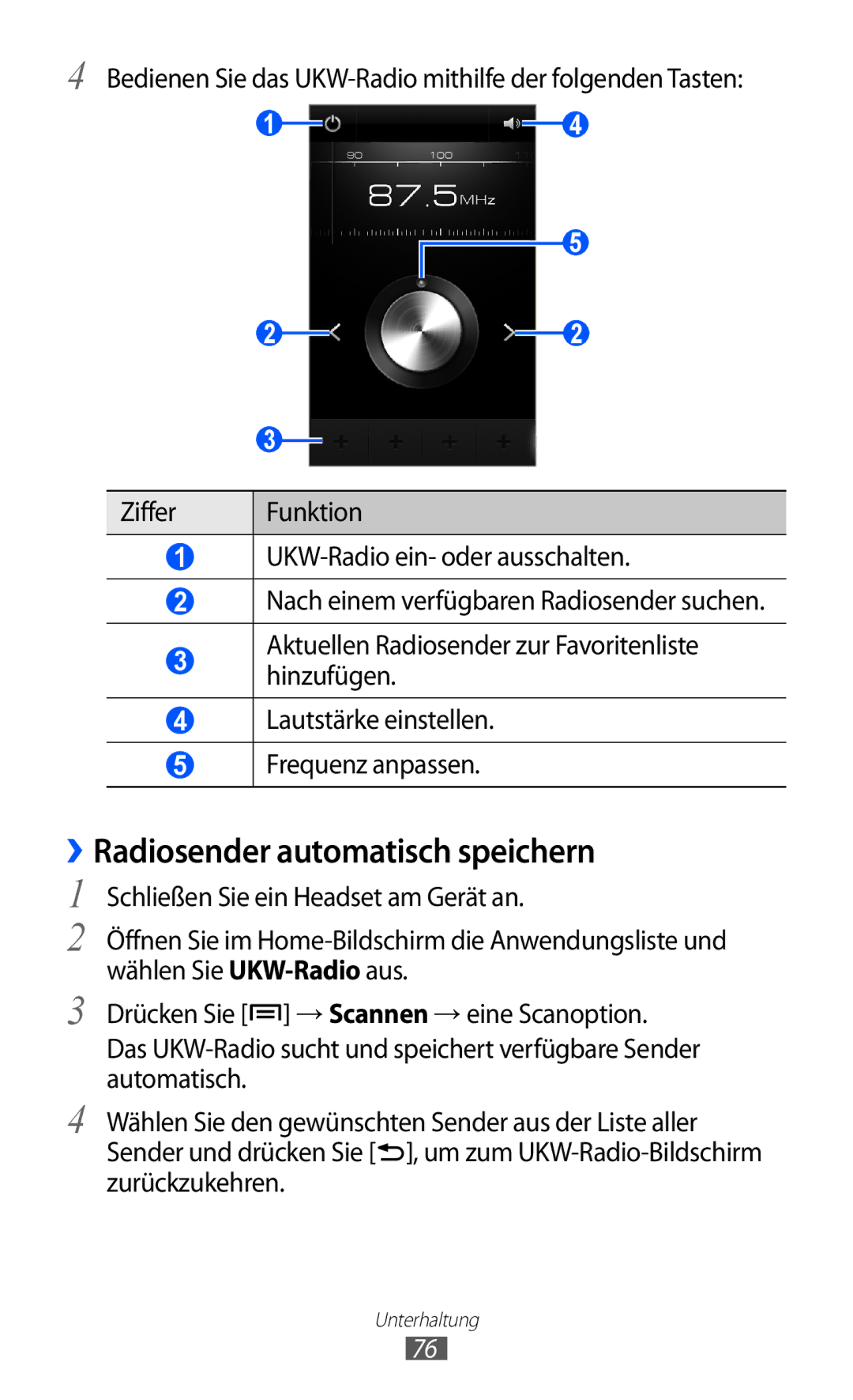 Samsung GT-I8150FKATMN, GT-I8150MAADTM, GT-I8150FKAVIT, GT-I8150FKATUR, GT-I8150EWAITV ››Radiosender automatisch speichern 