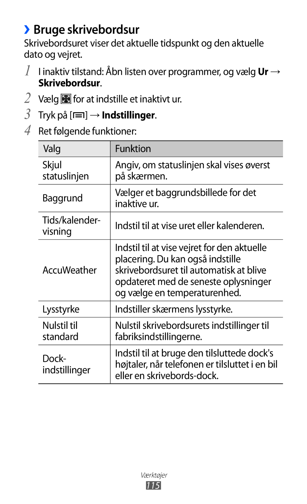 Samsung GT-I8150FKANEE, GT-I8150MAANEE, GT-I8150EWANEE manual ››Bruge skrivebordsur 