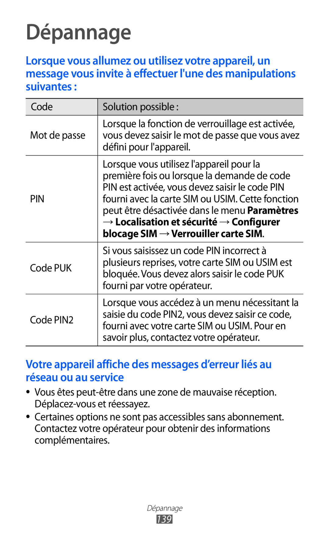 Samsung GT-I8150FKAXEF, GT-I8150MAASFR, GT-I8150MAABOG, GT-I8150MAAXEF Dépannage, Blocage SIM → Verrouiller carte SIM, 139 