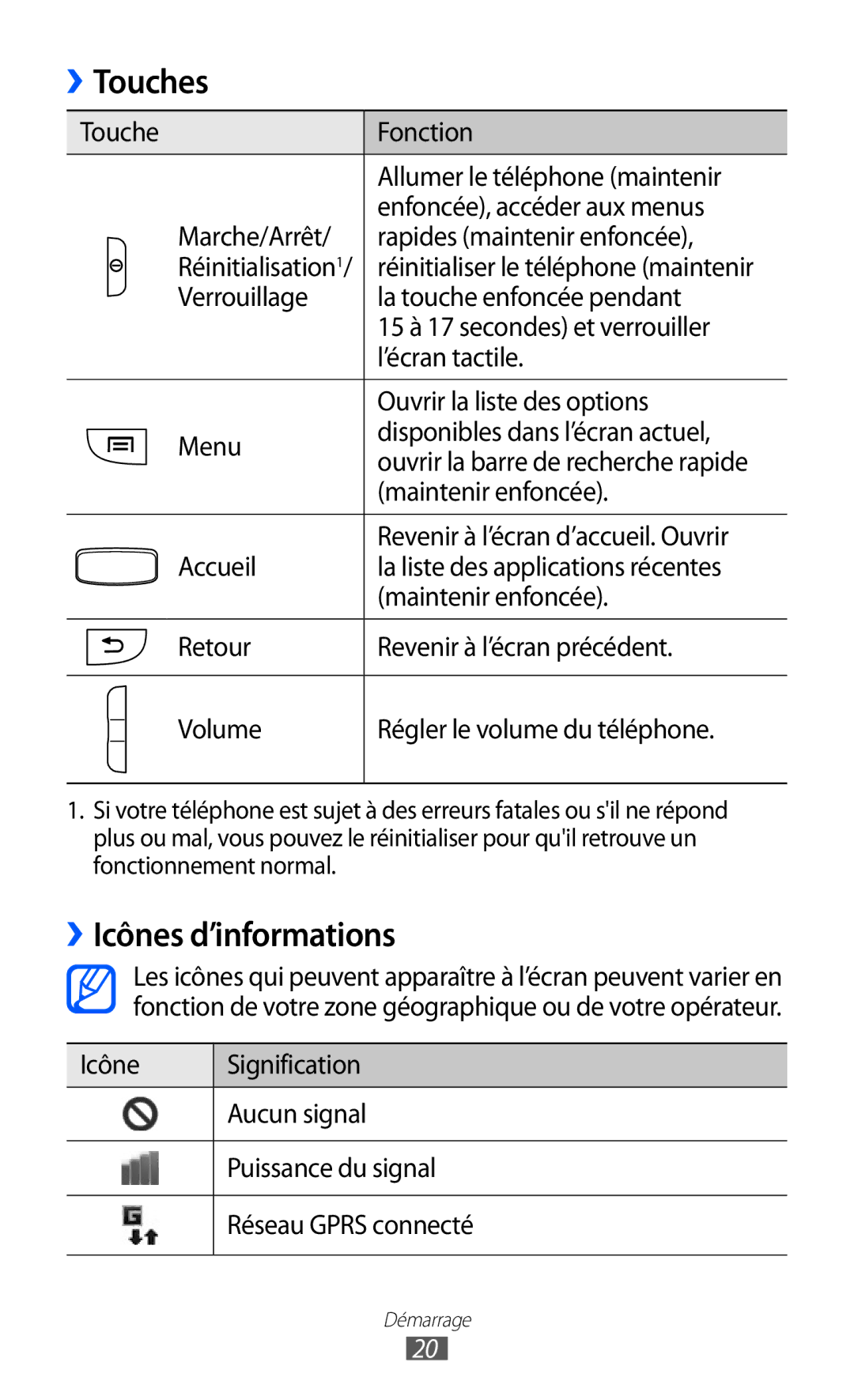 Samsung GT-I8150MAASFR manual Touches, ››Icônes d’informations, Maintenir enfoncée, Revenir à l’écran d’accueil. Ouvrir 