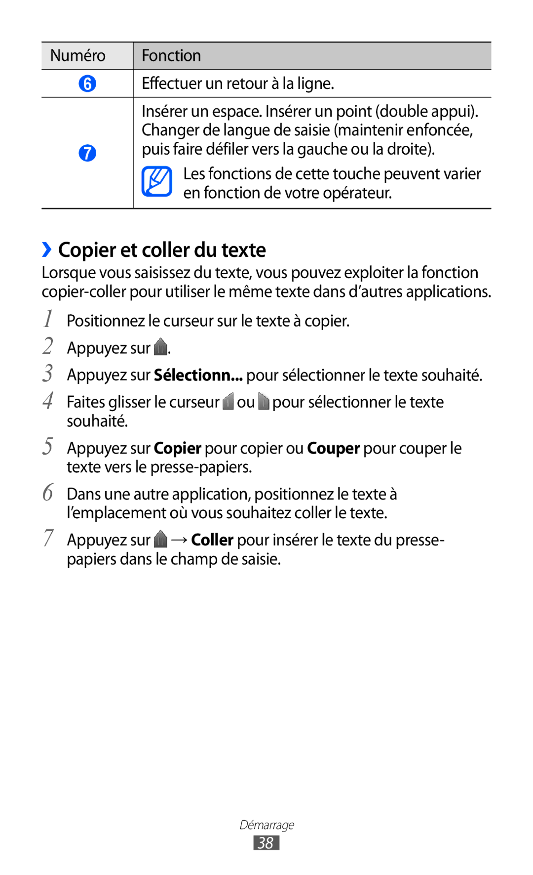 Samsung GT-I8150MAAXEF, GT-I8150MAASFR manual ››Copier et coller du texte, Numéro Fonction Effectuer un retour à la ligne 