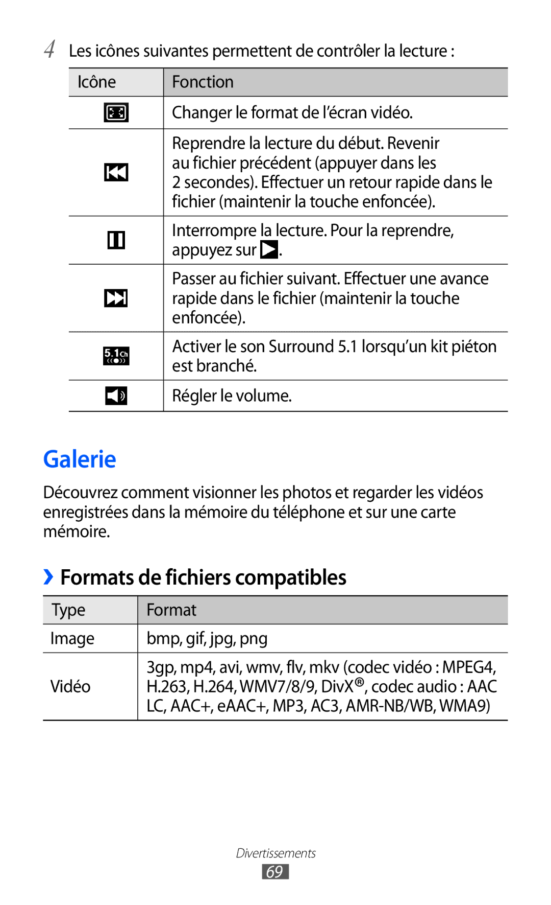 Samsung GT-I8150MAABOG, GT-I8150MAASFR, GT-I8150MAAXEF, GT-I8150FKAXEF manual Galerie, Formats de fichiers compatibles 