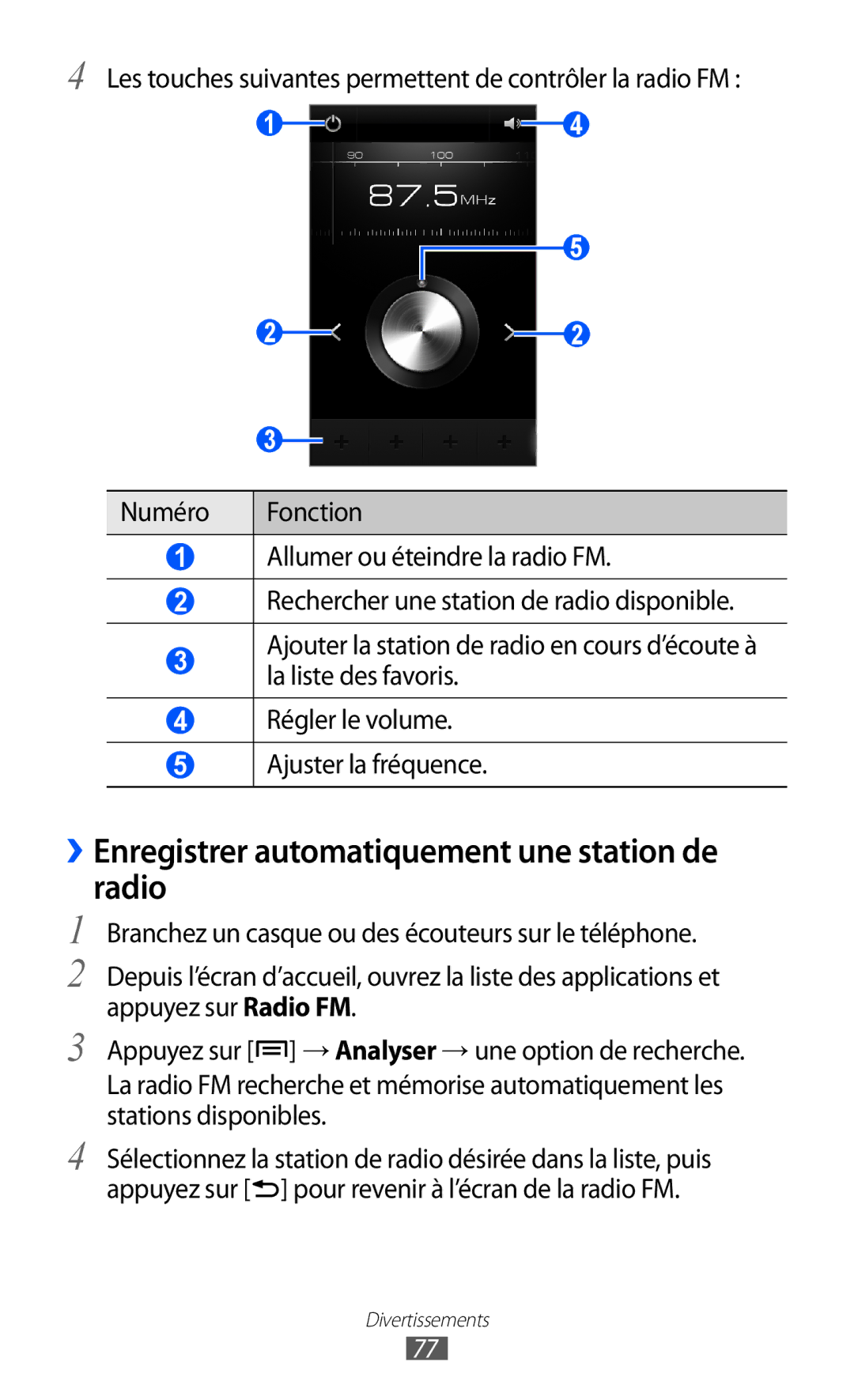 Samsung GT-I8150MAABOG, GT-I8150MAASFR, GT-I8150MAAXEF, GT-I8150FKAXEF ››Enregistrer automatiquement une station de radio 