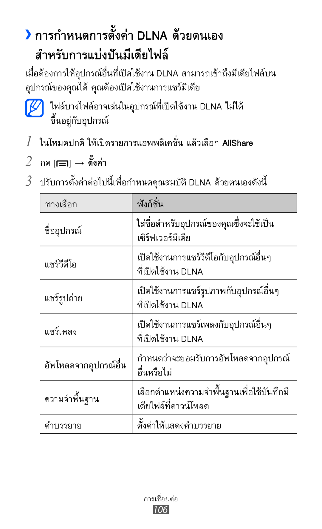 Samsung GT-I8160L manual กด → ตั้งค่า 