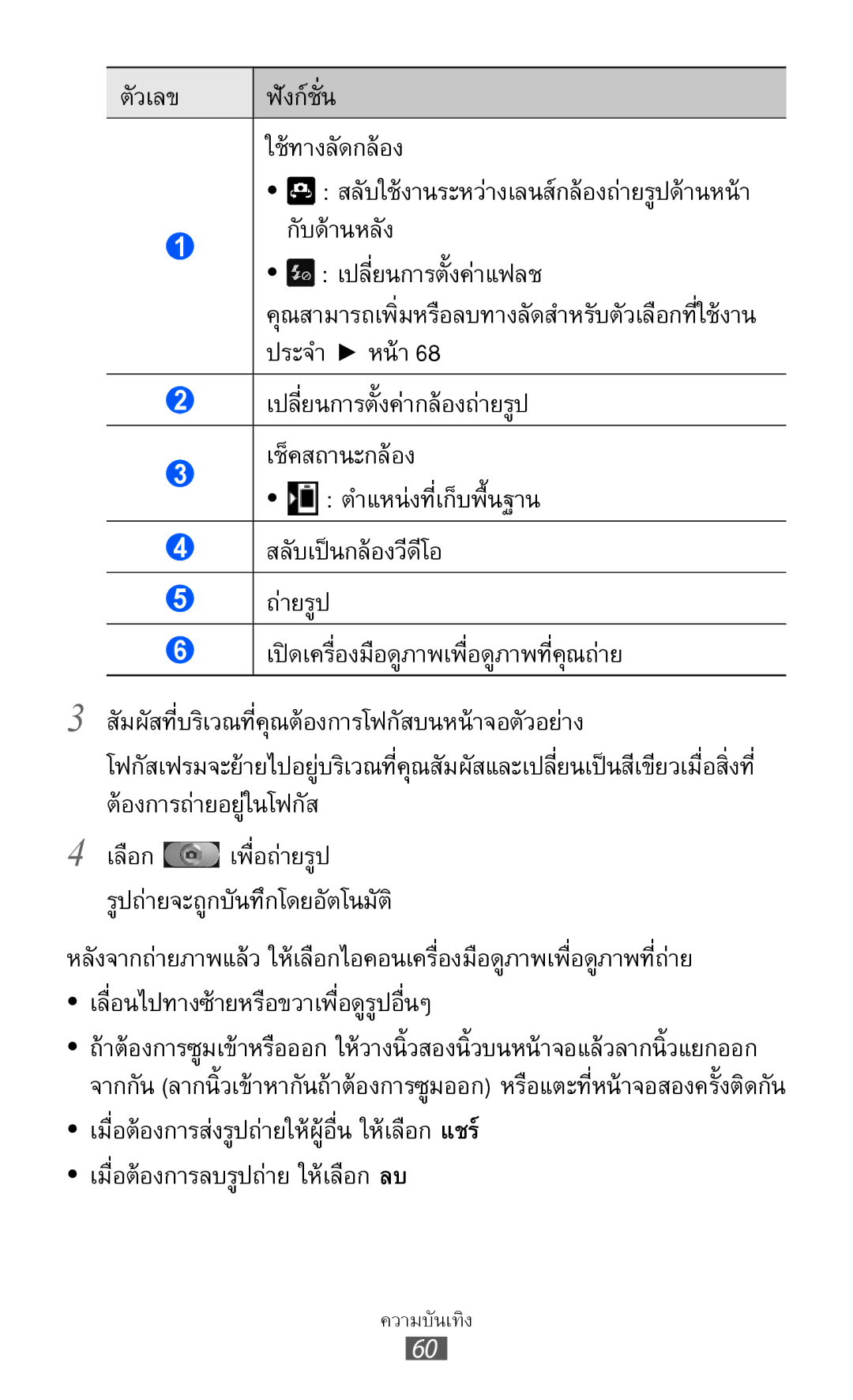 Samsung GT-I8160L manual ตัวเลข ฟังก์ชั่น ใช้ทางลัดกล้อง, กับด้านหลัง, เปลี่ยนการตั้งค่าแฟลช, ประจำ หน้า68 