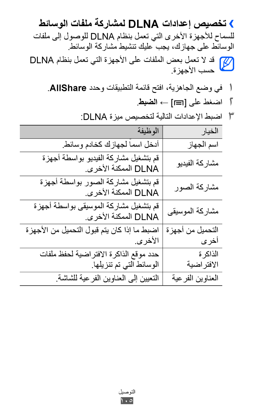 Samsung GT-I8160OKATUN, GT-I8160OKAABS, GT-I8160OKAJED, GT-I8160ZWAKSA manual طئاسولا تافلم ةكراشمل Dlna تادادعإ صيصخت›› 