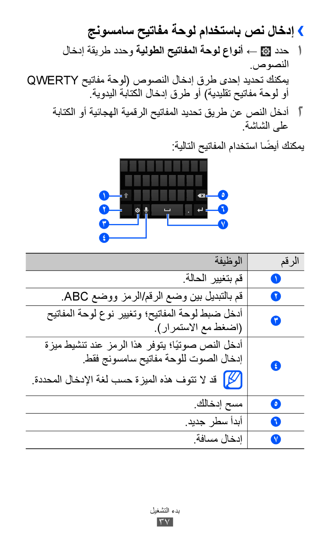 Samsung GT-I8160OKAXSG manual جنوسماس حيتافم ةحول مادختساب صن لاخدإ››, لاخدإ ةقيرط ددحو ةيلوطلا حيتافملا ةحول عاونأ ← ددح1 