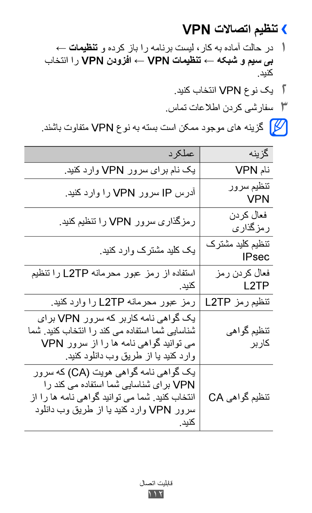 Samsung GT-I8160OKAABS, GT-I8160OKAJED manual Vpn تلااصتا میظنت››, باختنا ار Vpn ندوزفا ← Vpn تامیظنت ← هکبش و میس یب 