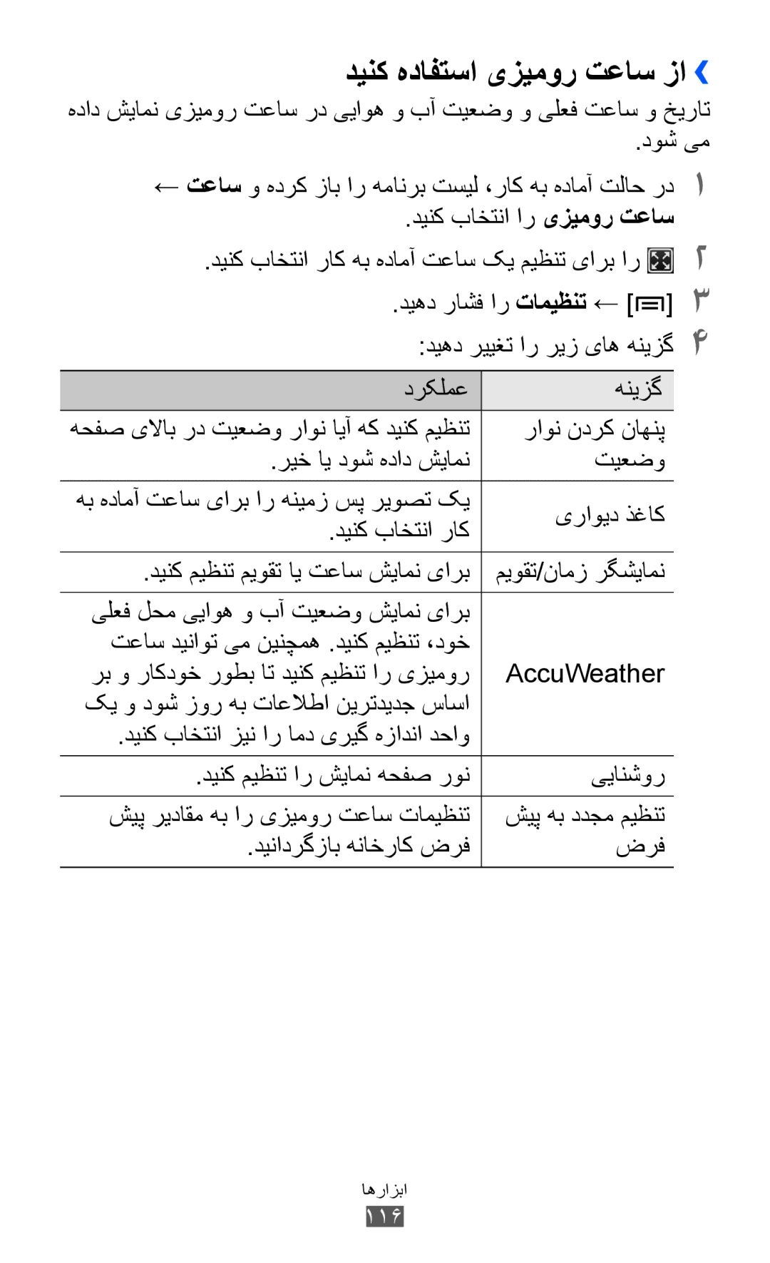 Samsung GT-I8160OKAKSA, GT-I8160OKAABS, GT-I8160OKAJED, GT-I8160ZWAKSA, GT-I8160OKACAC manual دینک هدافتسا یزیمور تعاس زا›› 