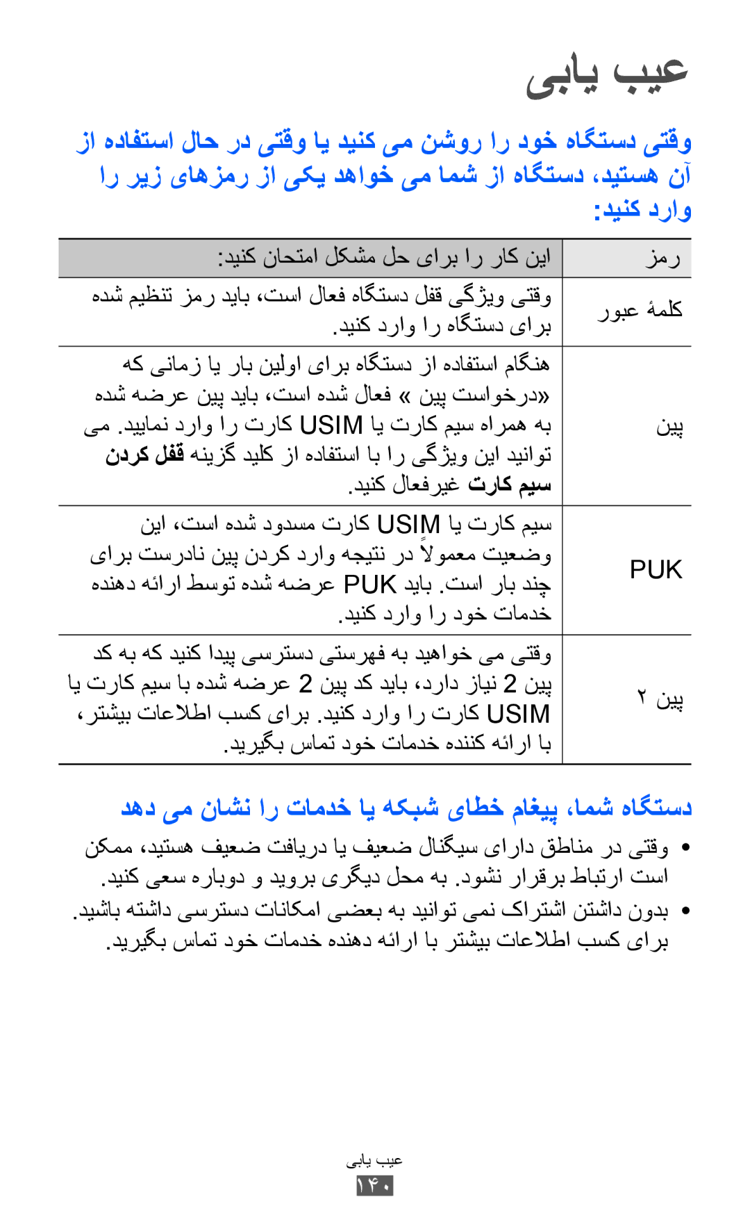 Samsung GT-I8160OKAABS, GT-I8160OKAJED, GT-I8160ZWAKSA, GT-I8160OKACAC دهد یم ناشن ار تامدخ ای هکبش یاطخ ماغیپ ،امش هاگتسد 