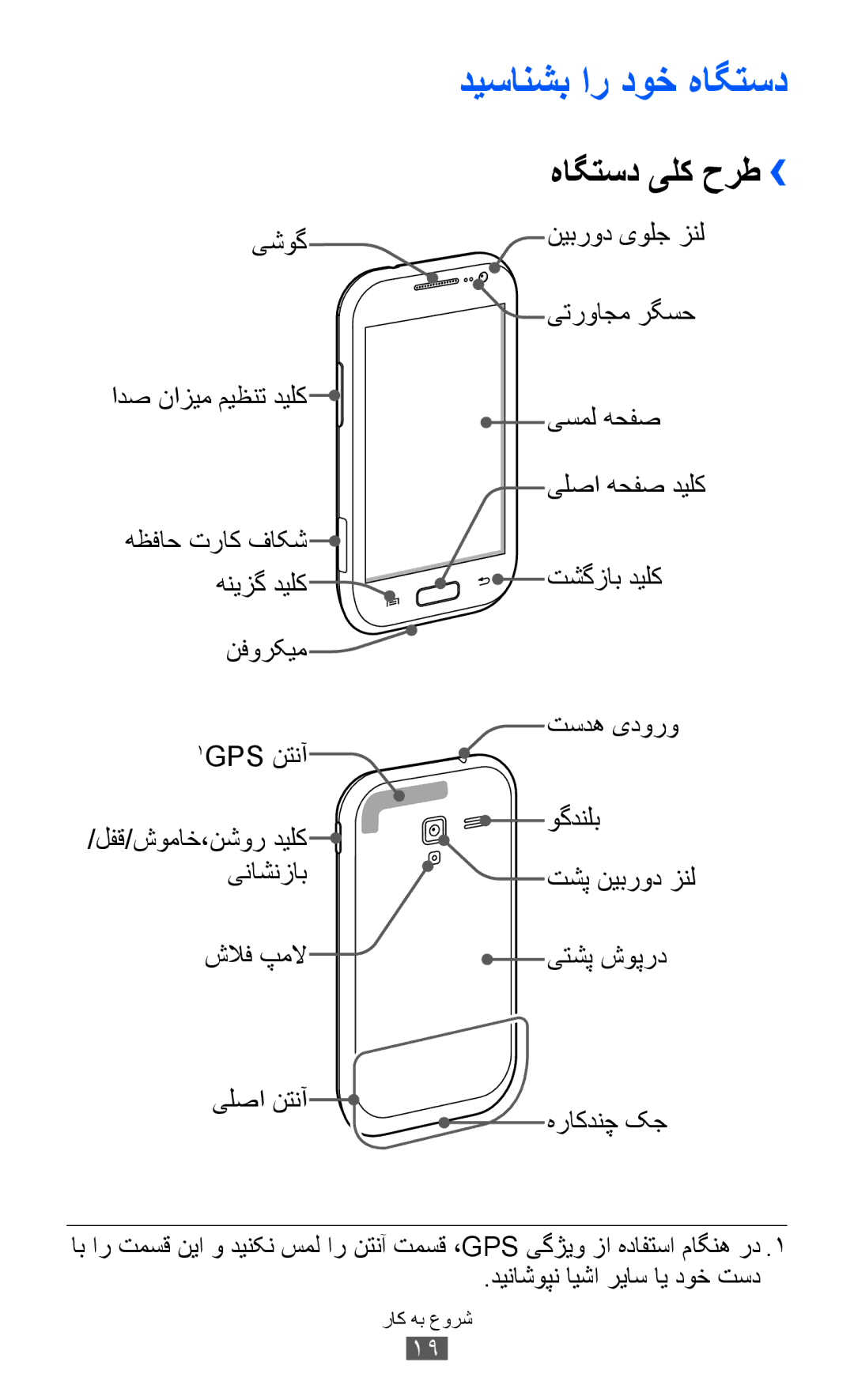 Samsung GT-I8160OKATHR, GT-I8160OKAABS, GT-I8160OKAJED, GT-I8160ZWAKSA manual دیسانشب ار دوخ هاگتسد, هاگتسد یلک حرط›› 