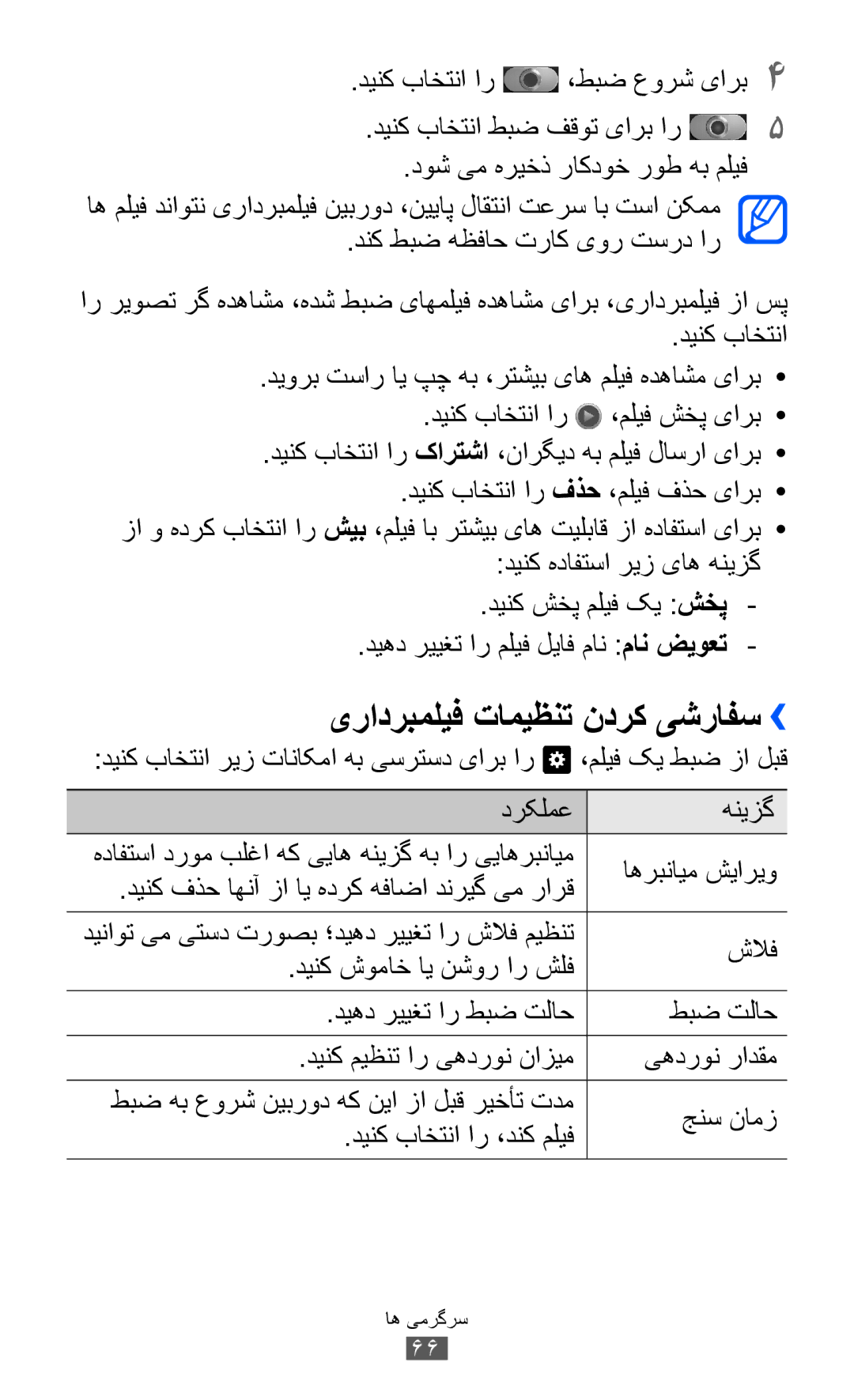 Samsung GT-I8160ZWACAC manual یرادربملیف تامیظنت ندرک یشرافس››, دینک شوماخ ای نشور ار شلف, دینک باختنا ار ،دنک ملیف 