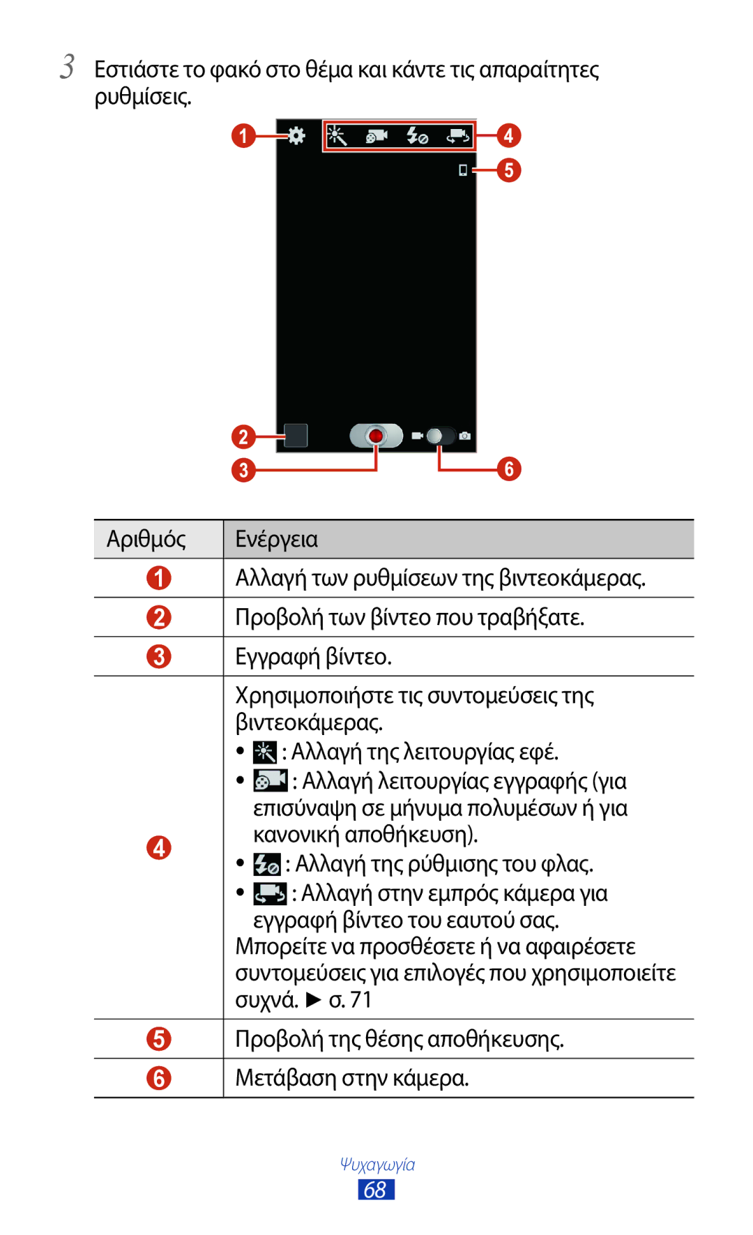 Samsung GT-I8160ZWAEUR, GT-I8160OKAEUR, GT-I8160OKACOS, GT-I8160ZWACOS manual Κανονική αποθήκευση Αλλαγή της ρύθμισης του φλας 