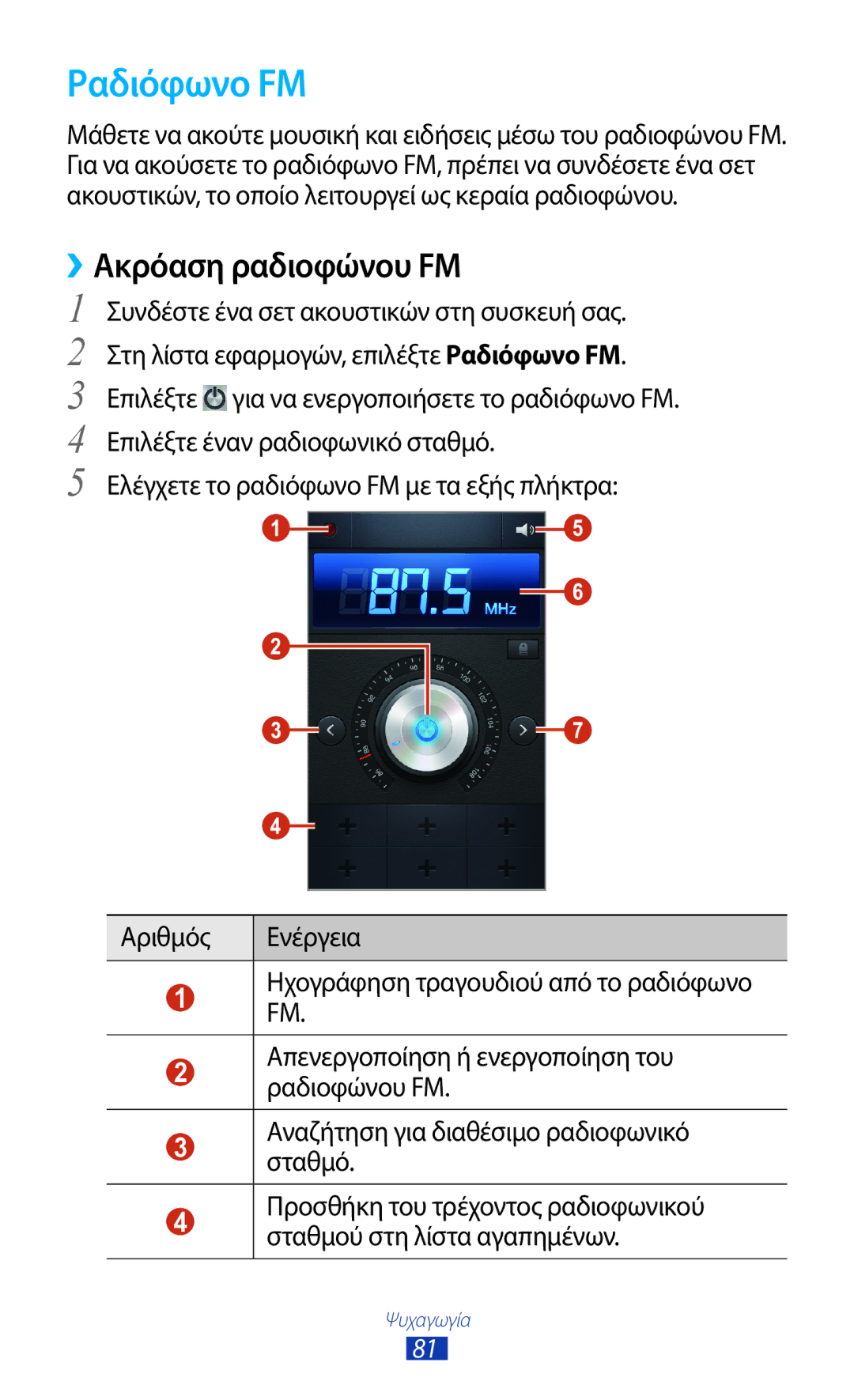 Samsung GT-I8160ZWACOS, GT-I8160OKAEUR, GT-I8160OKACOS, GT-I8160ZWAEUR, GT-I8160OKACYO Ραδιόφωνο FM, ››Ακρόαση ραδιοφώνου FM 