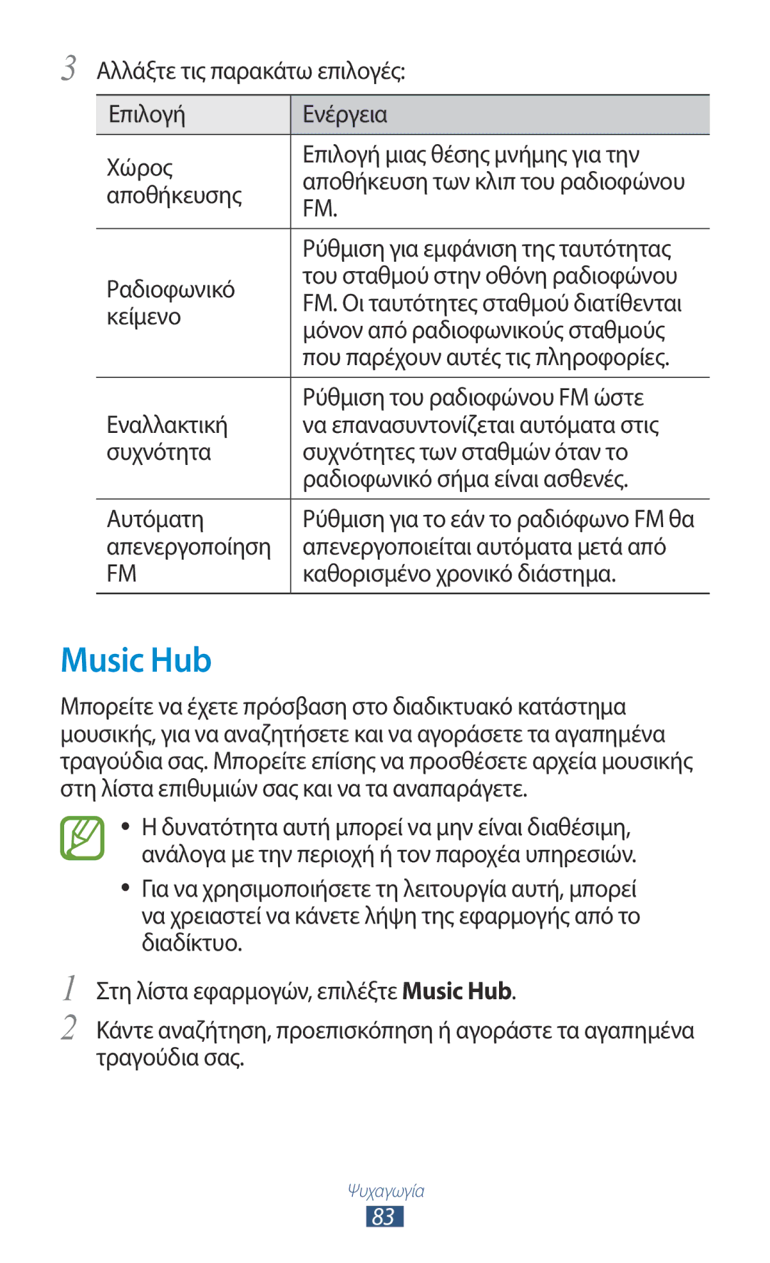 Samsung GT-I8160ZWACYV, GT-I8160OKAEUR, GT-I8160OKACOS manual Music Hub, Αποθήκευσης, Ρύθμιση για εμφάνιση της ταυτότητας 