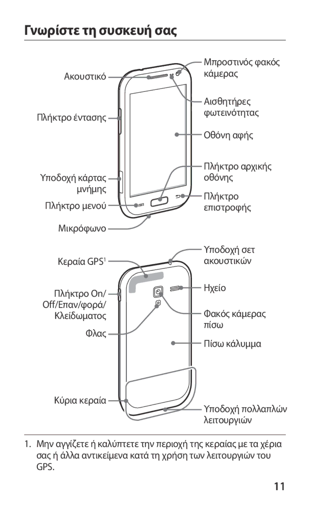 Samsung GT-I8160ZWACYV, GT-I8160OKAEUR, GT-I8160OKACOS, GT-I8160ZWAEUR, GT-I8160ZWACOS, GT-I8160OKACYO Γνωρίστε τη συσκευή σας 