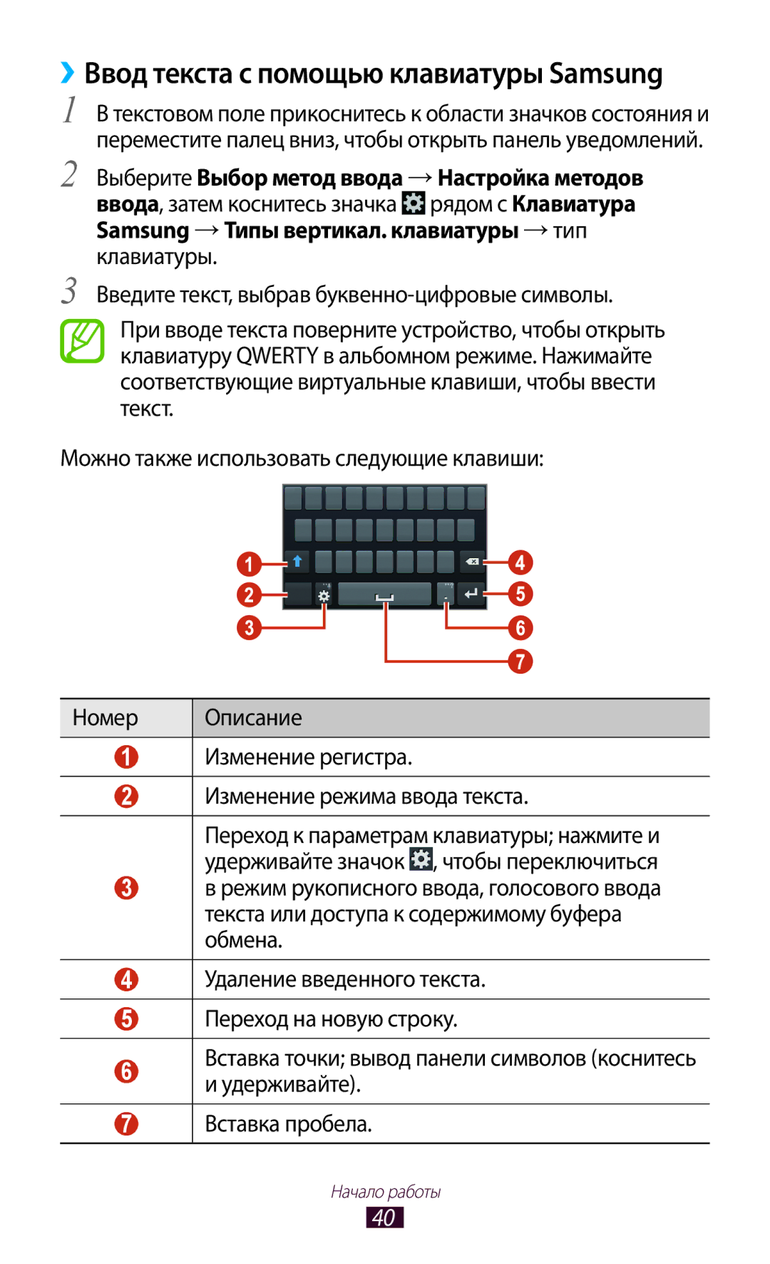 Samsung GT-I8160OKASER, GT-I8160OKASEB, GT-I8160ZWASEB, GT-I8160ZWZSEB manual ››Ввод текста с помощью клавиатуры Samsung 