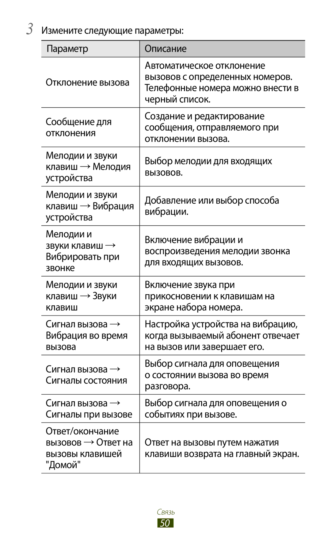 Samsung GT-I8160ZWZSEB manual Вибрация во время, Событиях при вызове, Ответ/окончание, Ответ на вызовы путем нажатия, Домой 