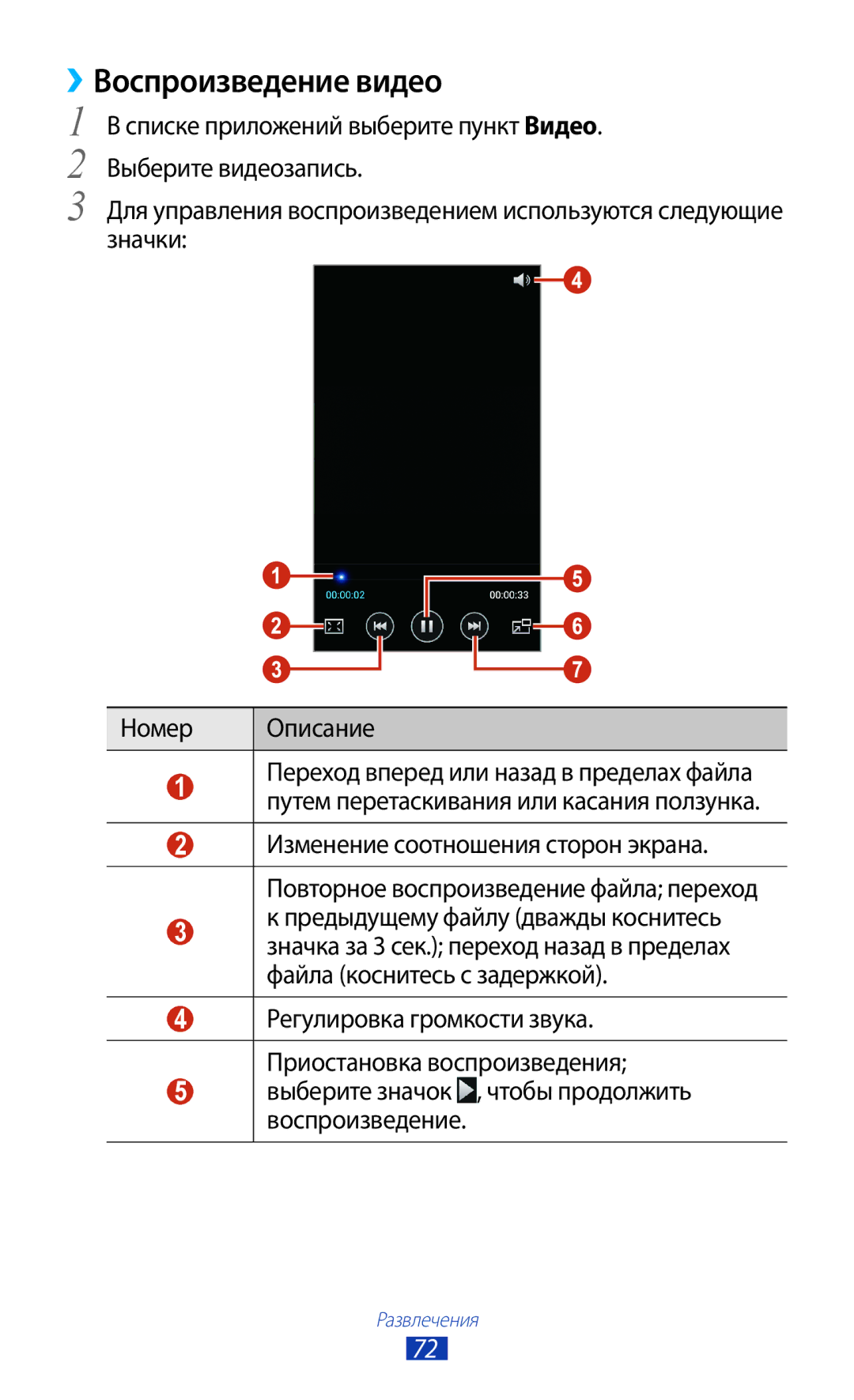 Samsung GT-I8160OKASEB, GT-I8160ZWASEB manual ››Воспроизведение видео, Выберите значок , чтобы продолжить воспроизведение 