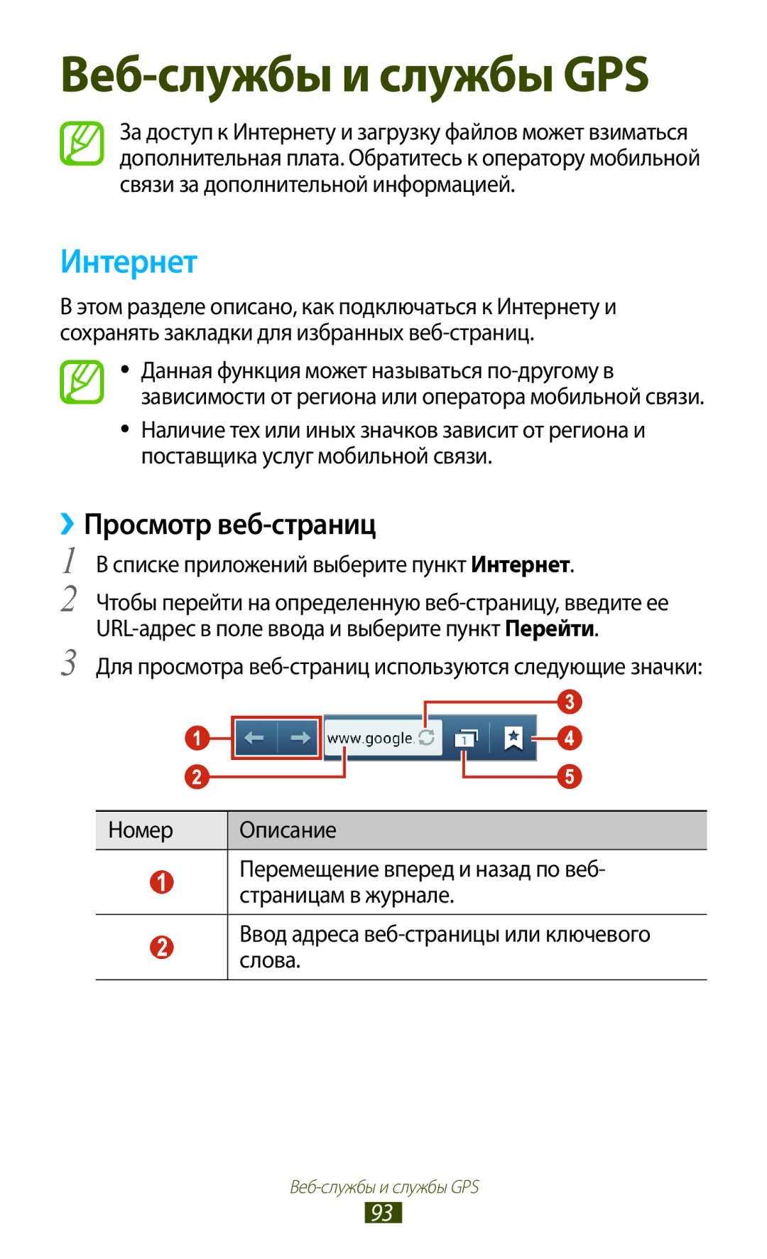 Samsung GT-I8160ZWZSER, GT-I8160OKASEB manual ››Просмотр веб-страниц, Списке приложений выберите пункт Интернет 